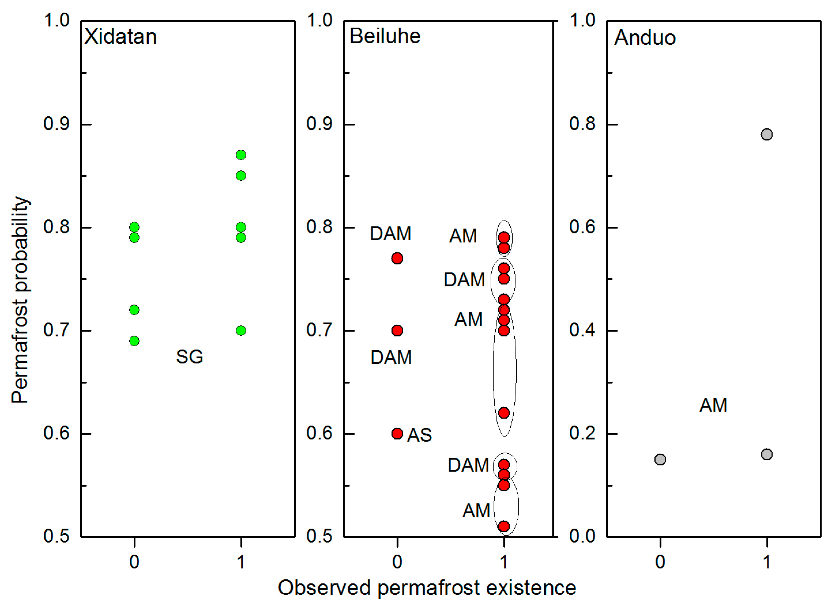 Remotesensing 10 00215 g006 Remotesensing 10 00215 g006