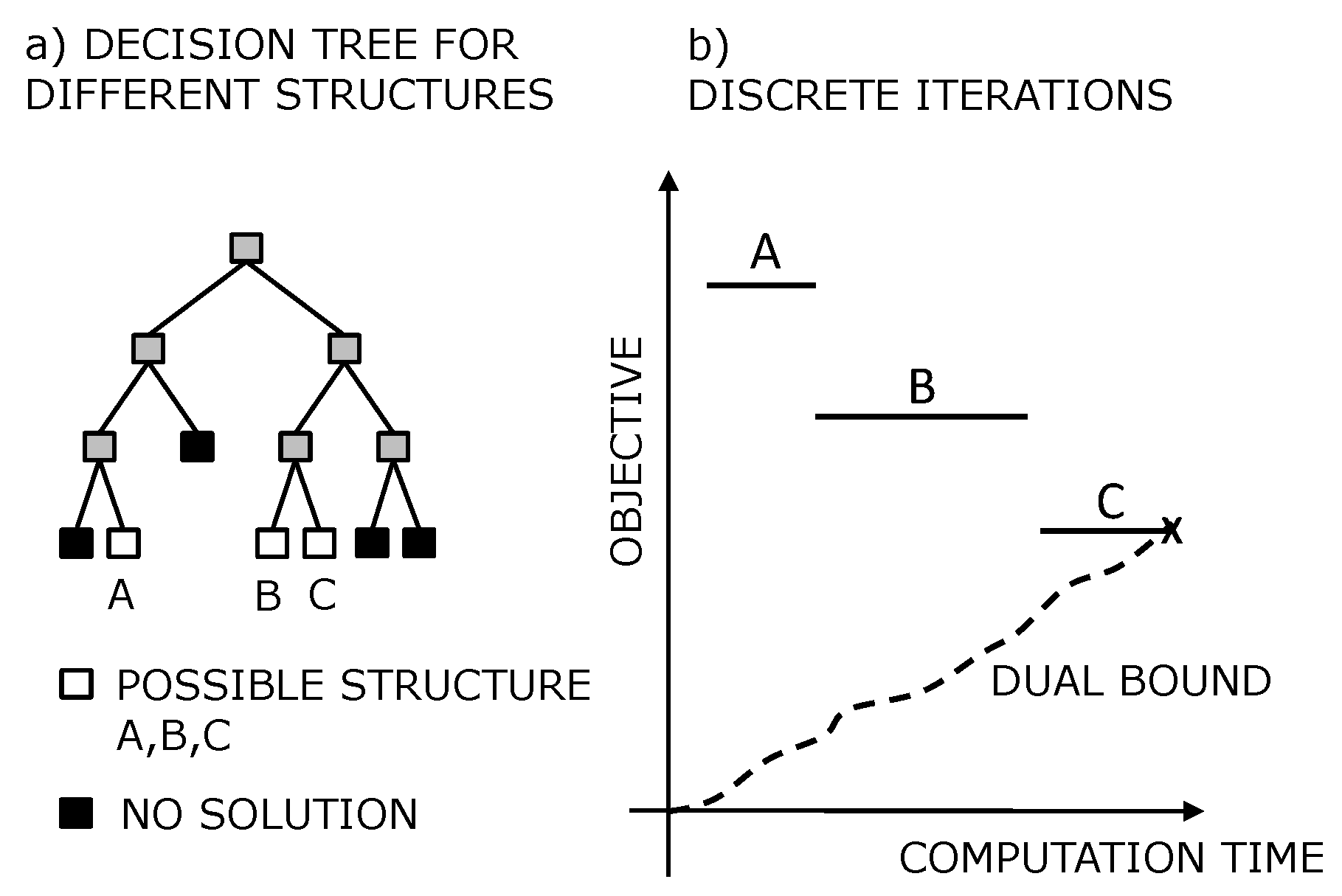 Remotesensing 10 00216 g006