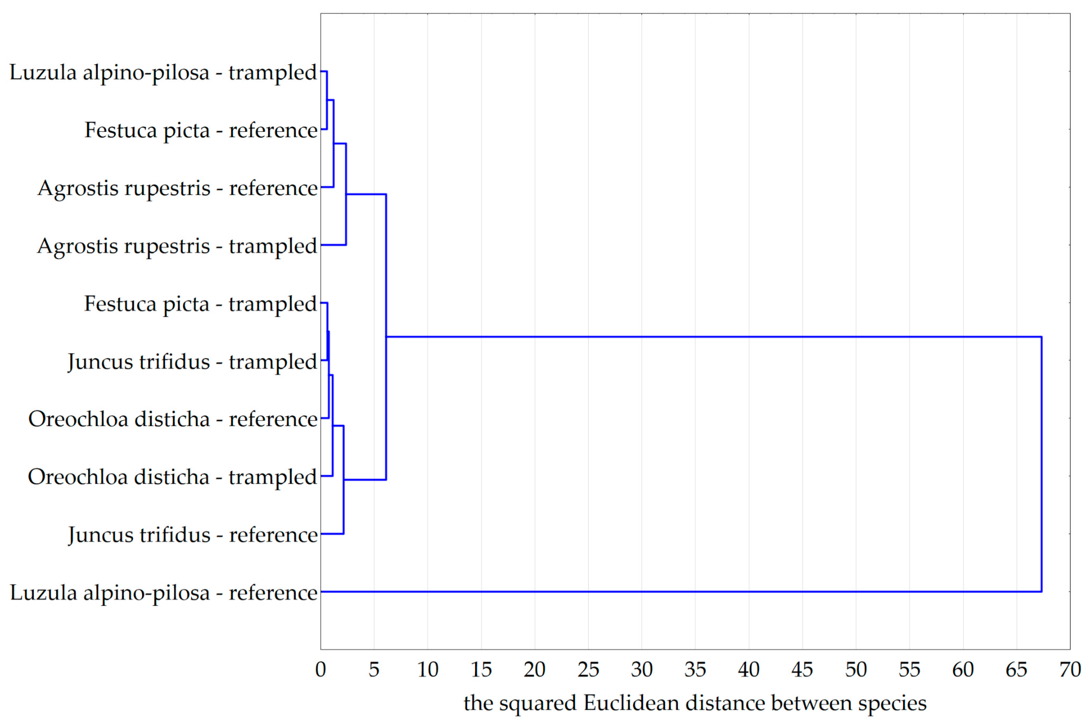 Remotesensing 10 00220 g005