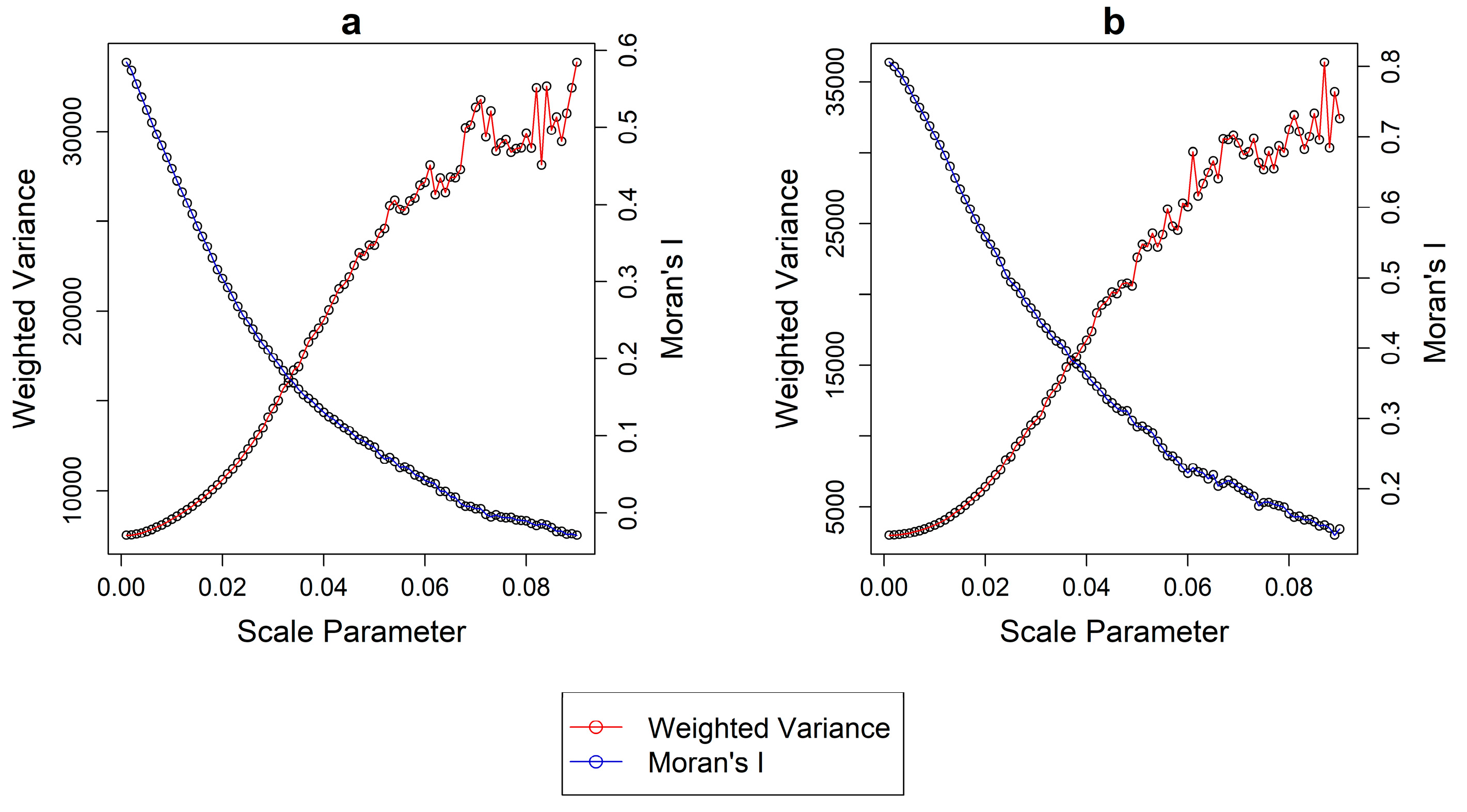 Remotesensing 10 00222 g002 550