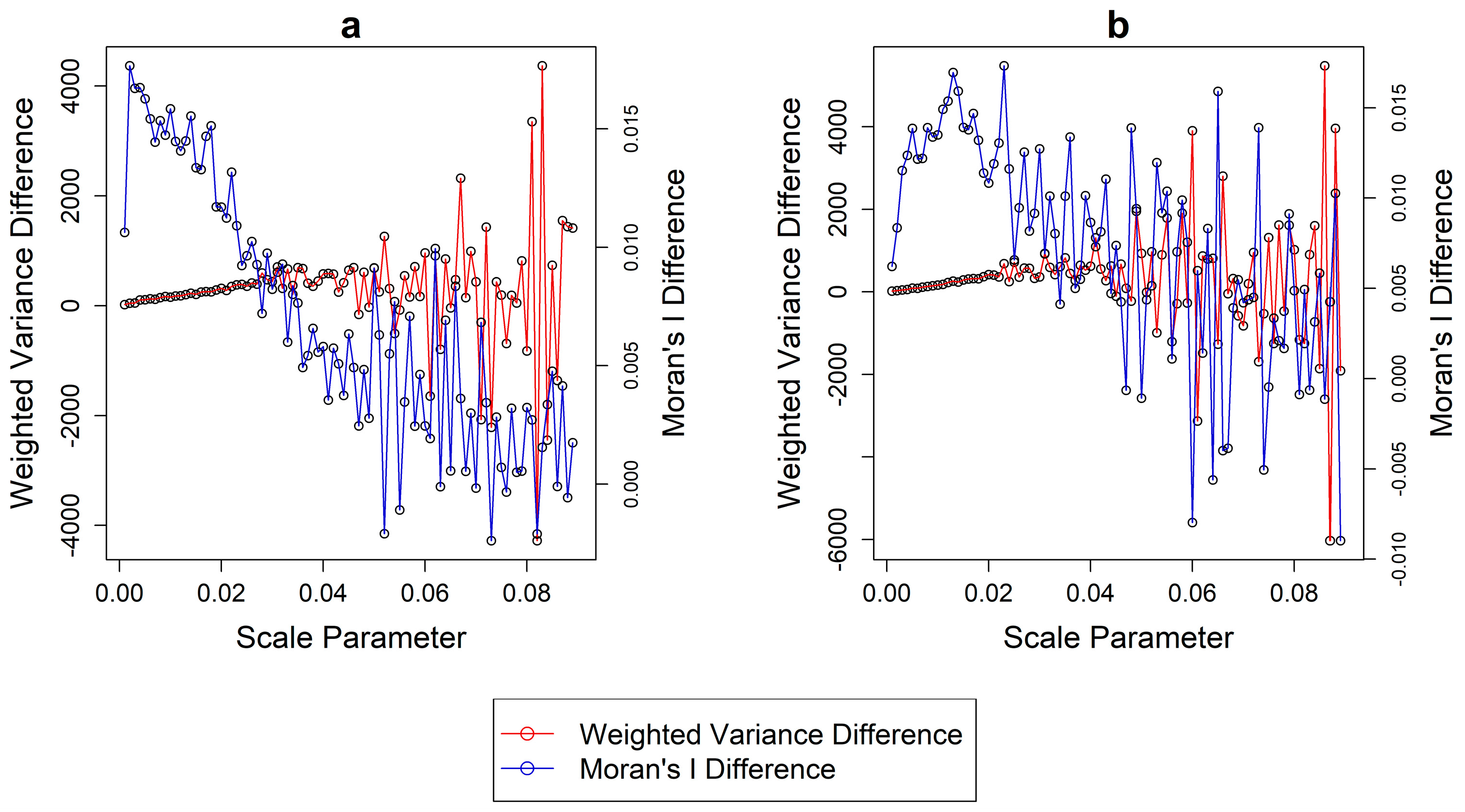Remotesensing 10 00222 g005 550