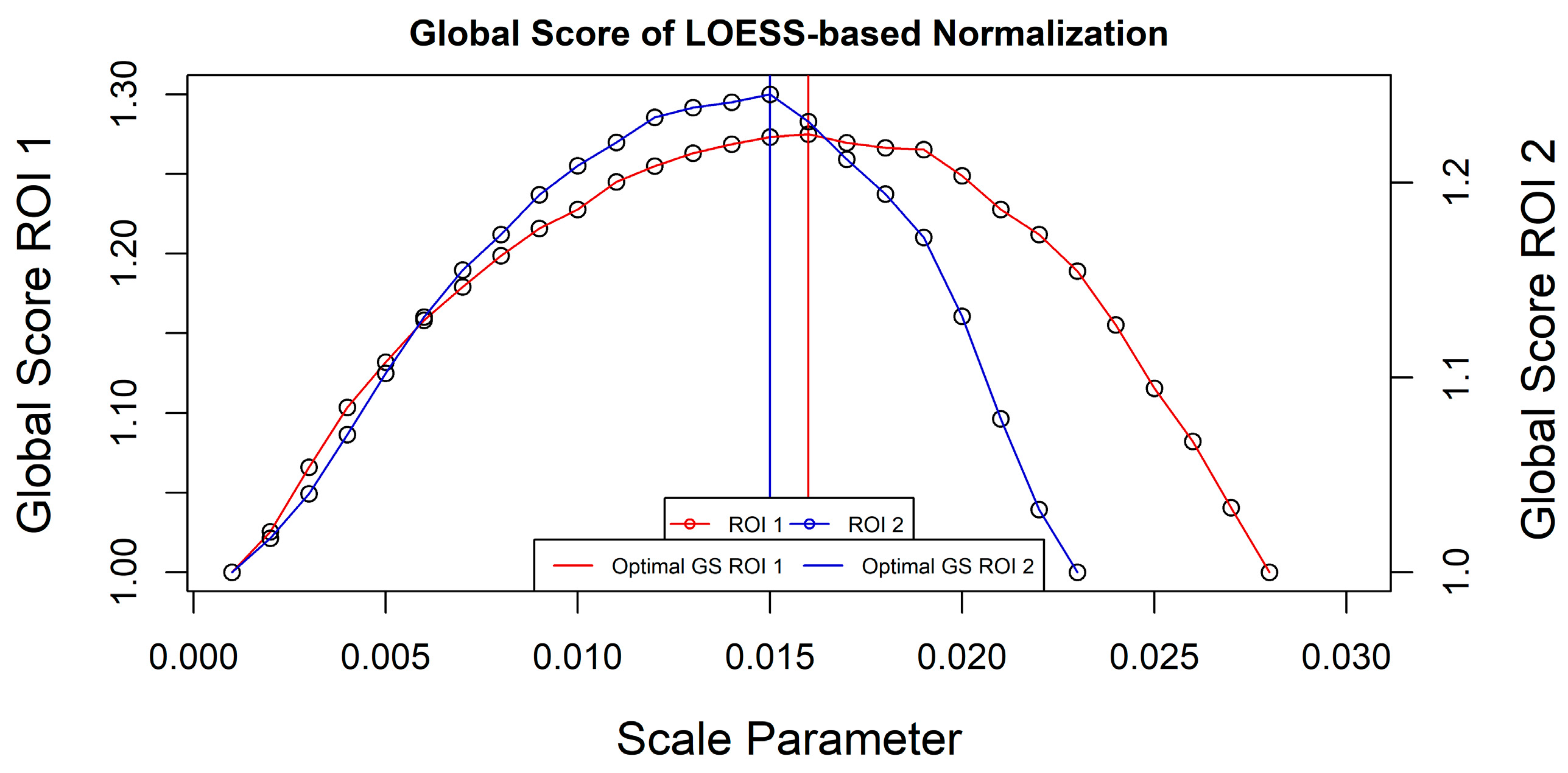 Remotesensing 10 00222 g007 550