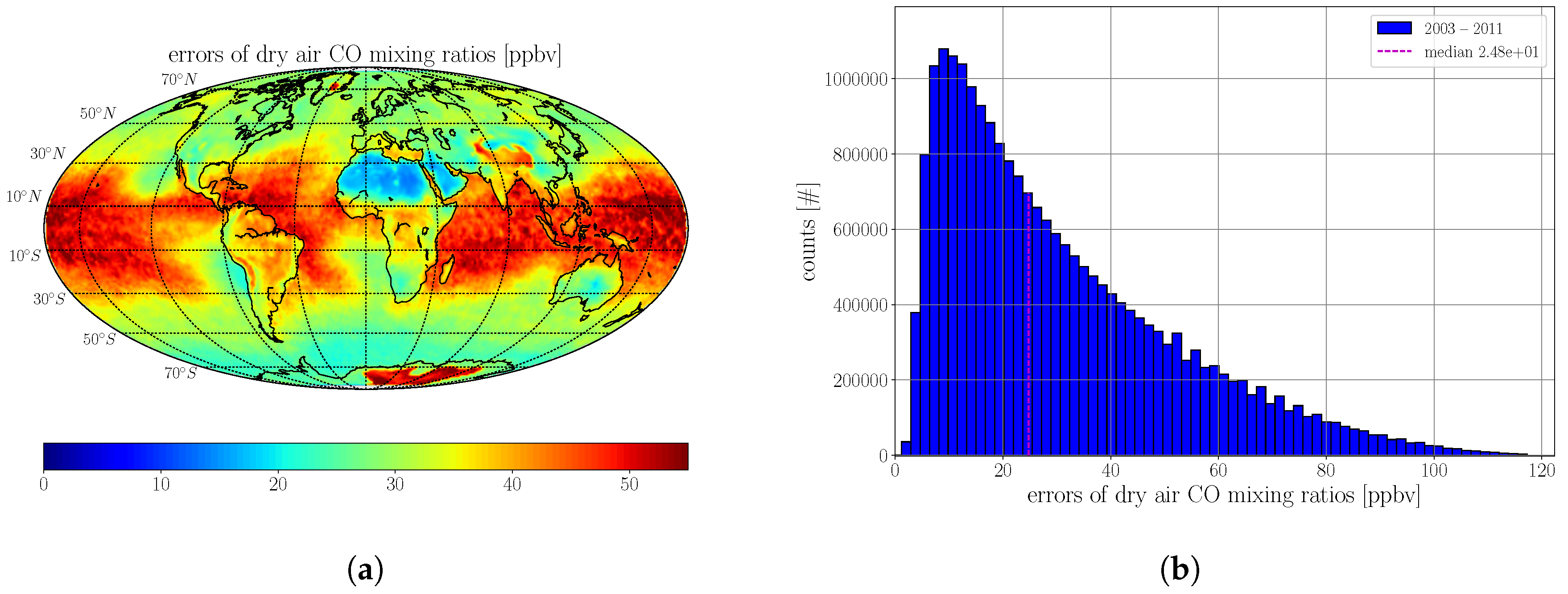 Remotesensing 10 00223 g017