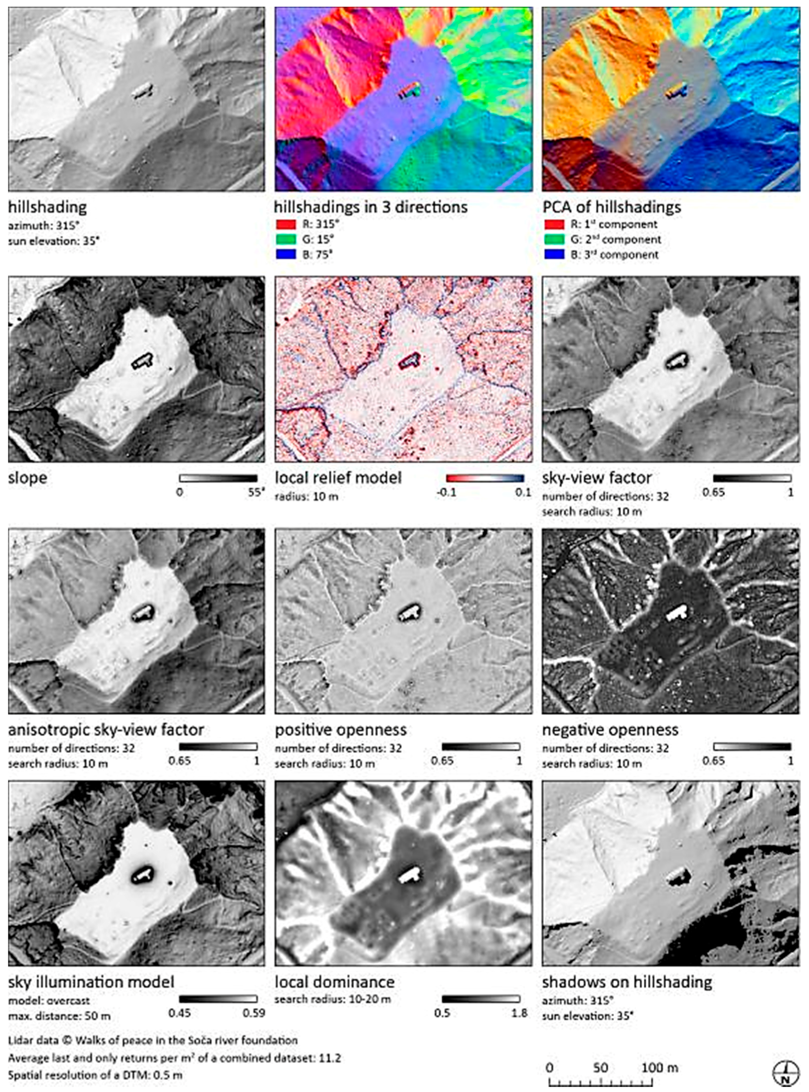Remotesensing 10 00225 g001 550