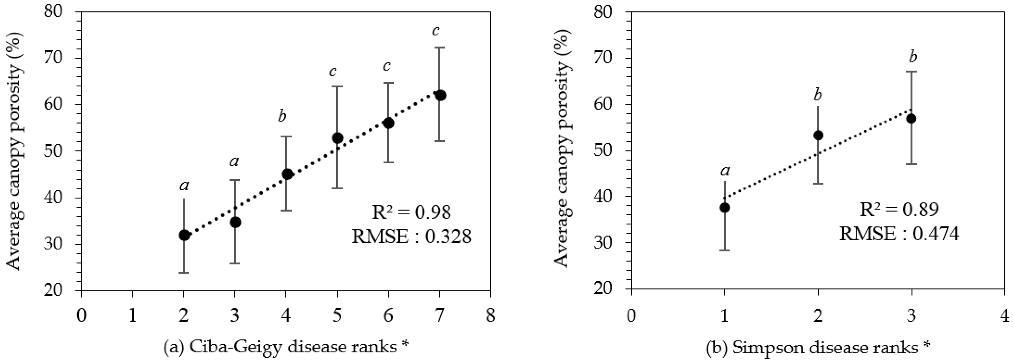 Remotesensing 10 00226 g005 Remotesensing 10 00226 g005