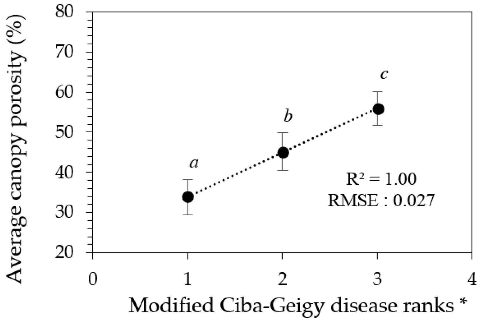 Remotesensing 10 00226 g006 Remotesensing 10 00226 g006
