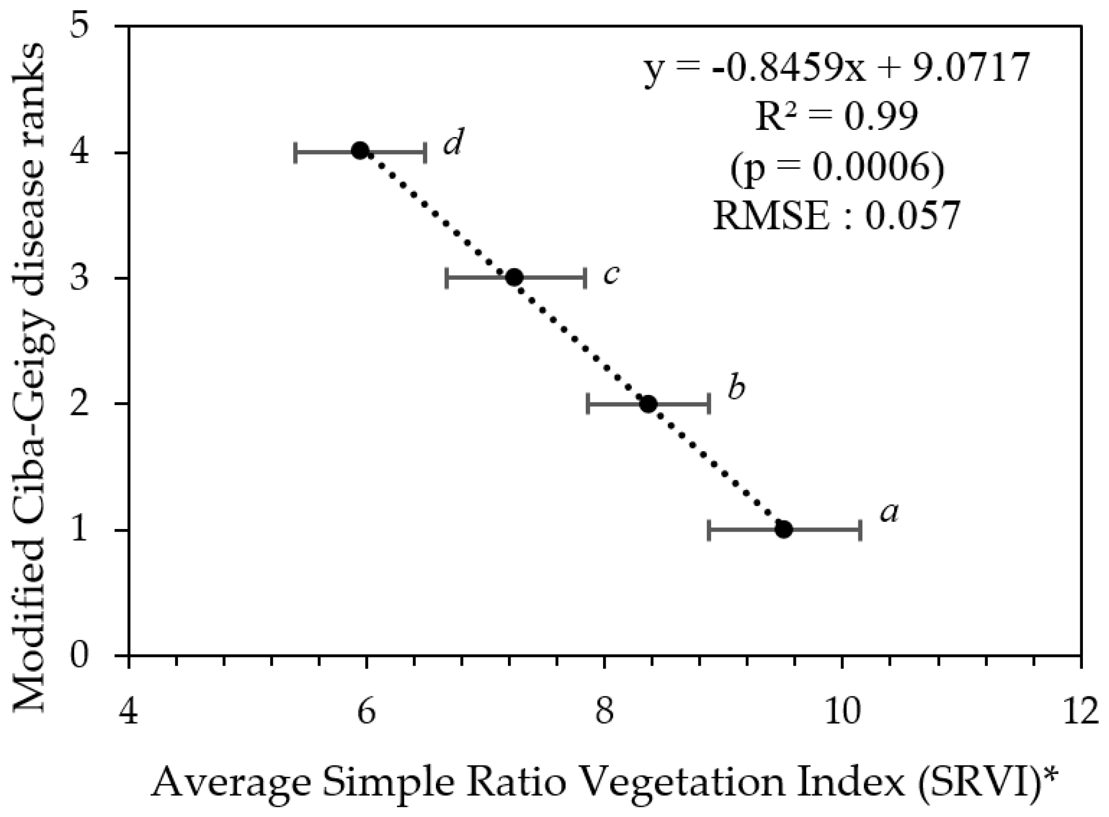 Remotesensing 10 00226 g008 Remotesensing 10 00226 g008