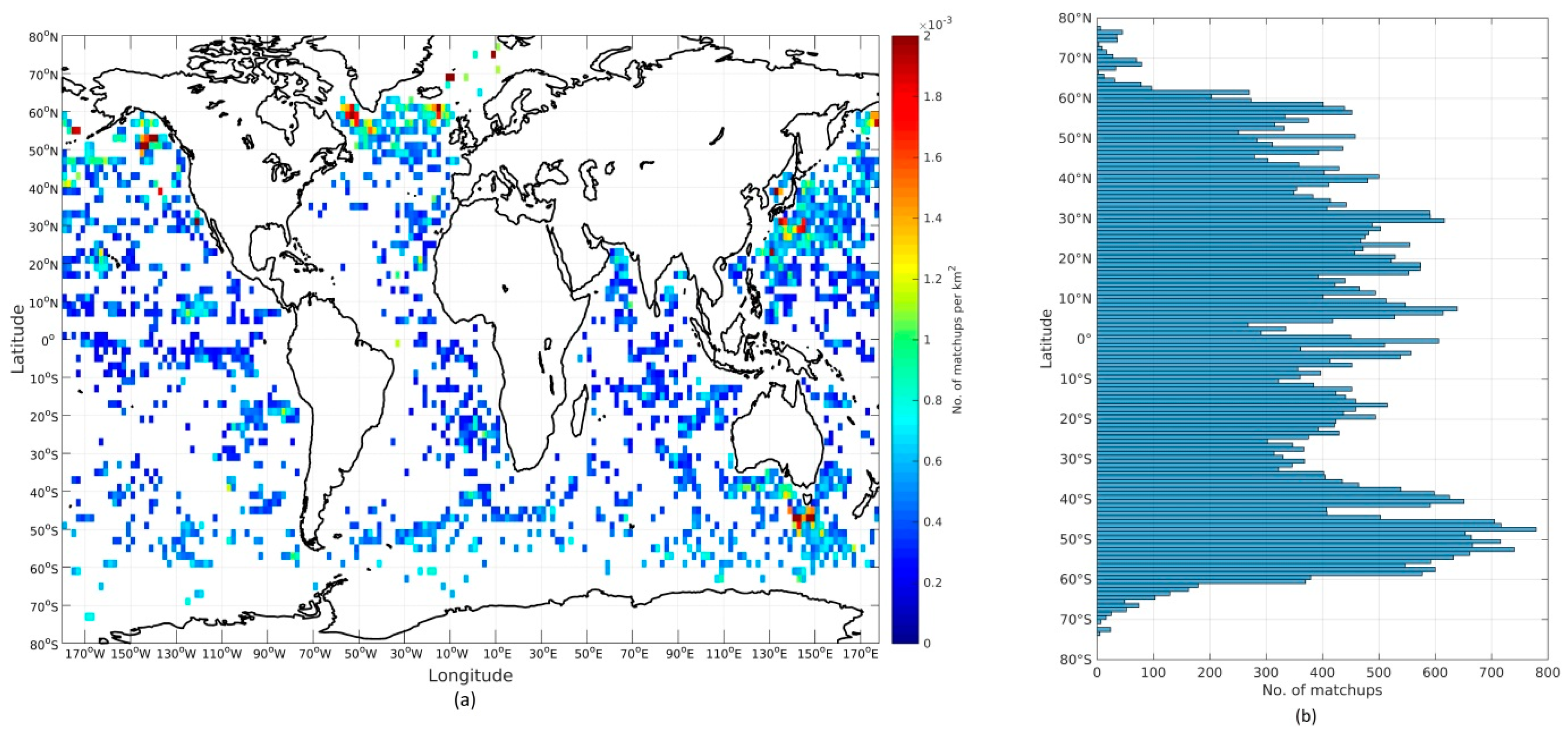 Remotesensing 10 00229 g003