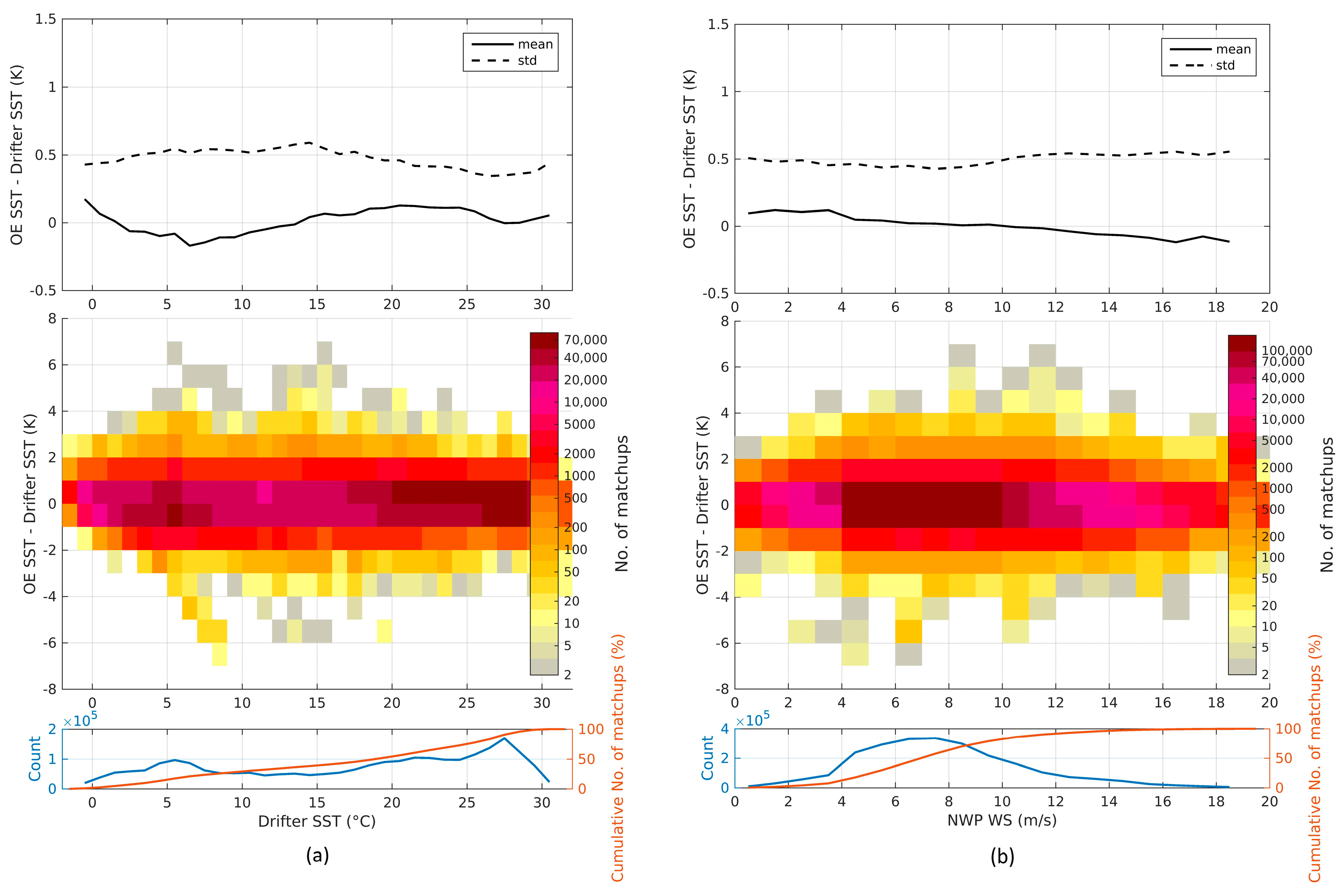 Remotesensing 10 00229 g009