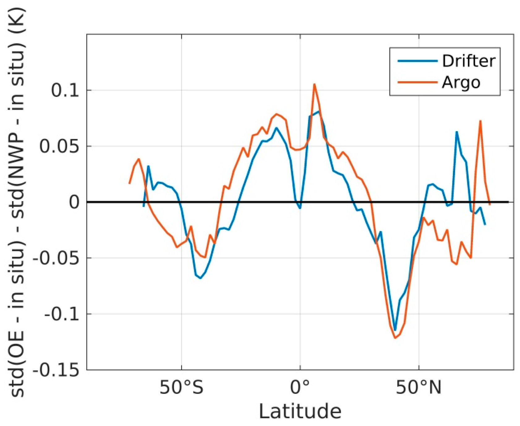 Remotesensing 10 00229 g013