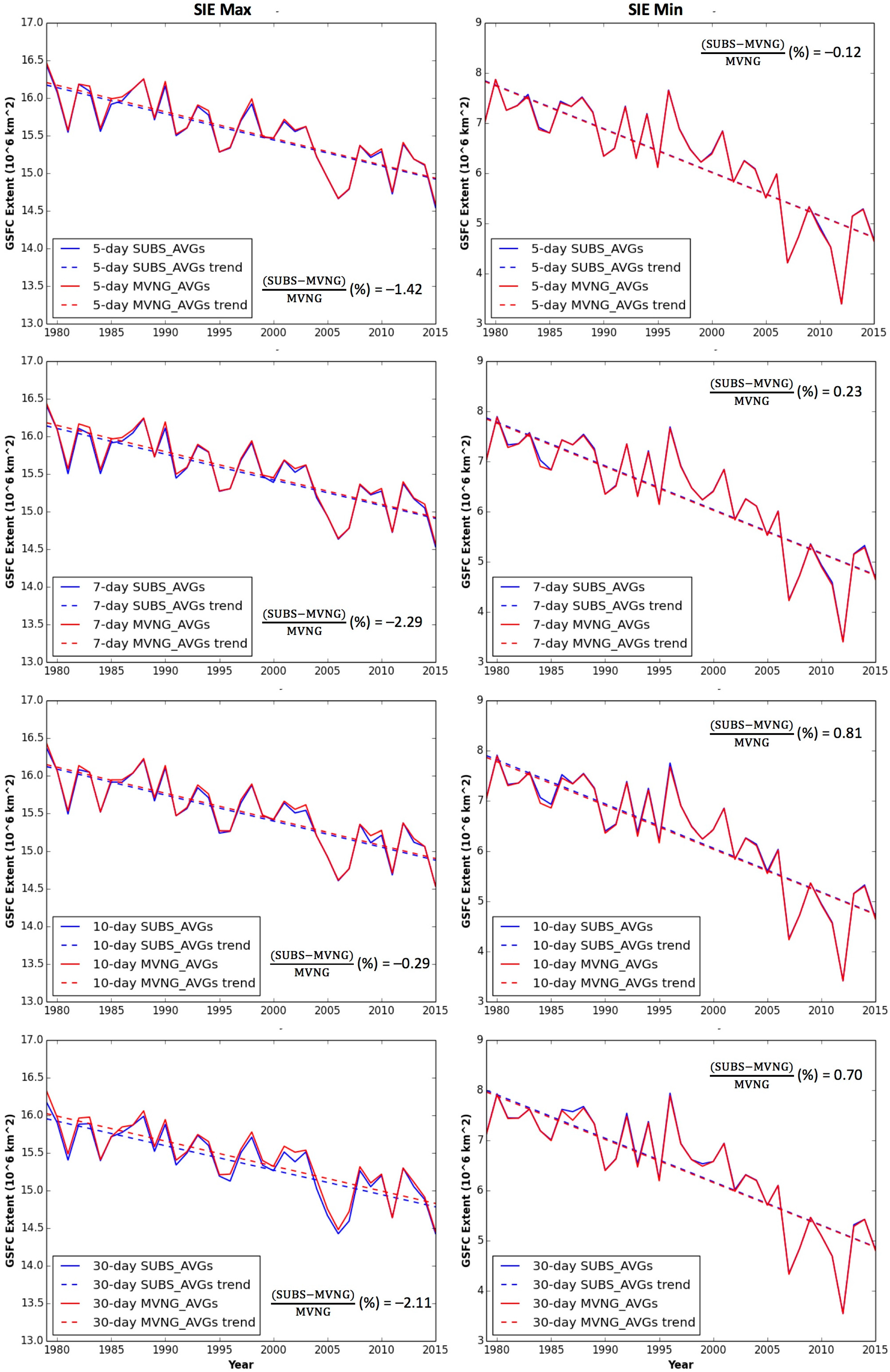 Remotesensing 10 00230 g001