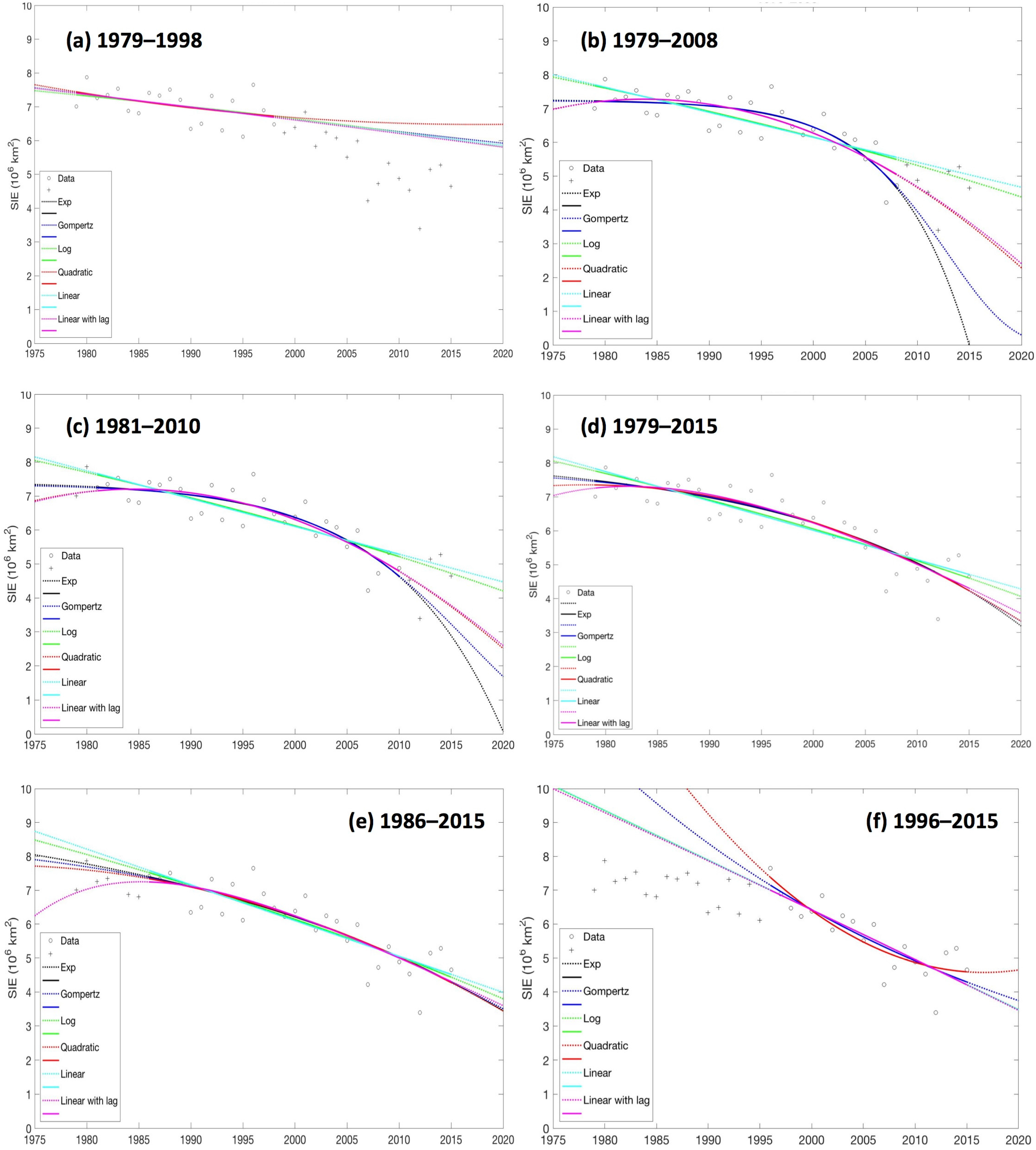 Remotesensing 10 00230 g004