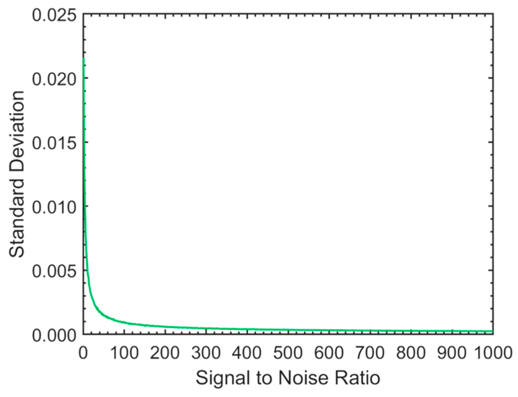 Remotesensing 10 00231 g012 550