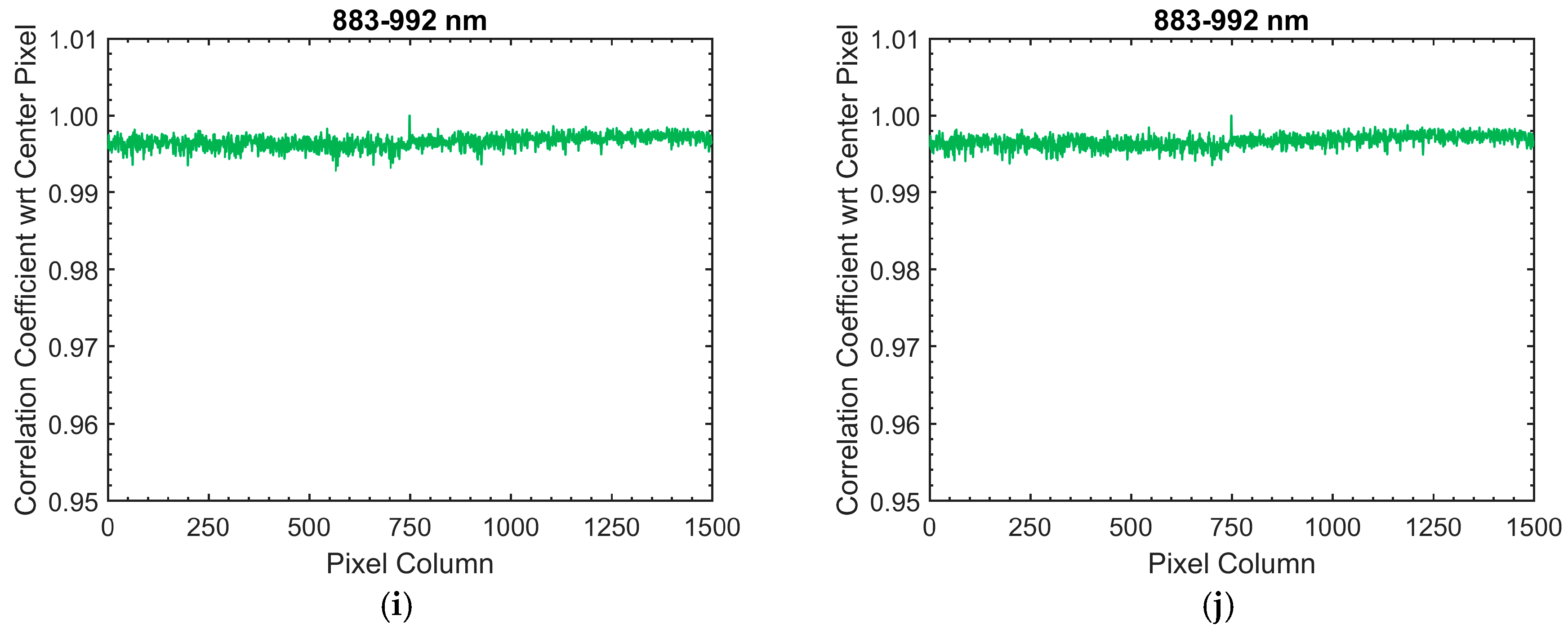 Remotesensing 10 00231 g018b 550
