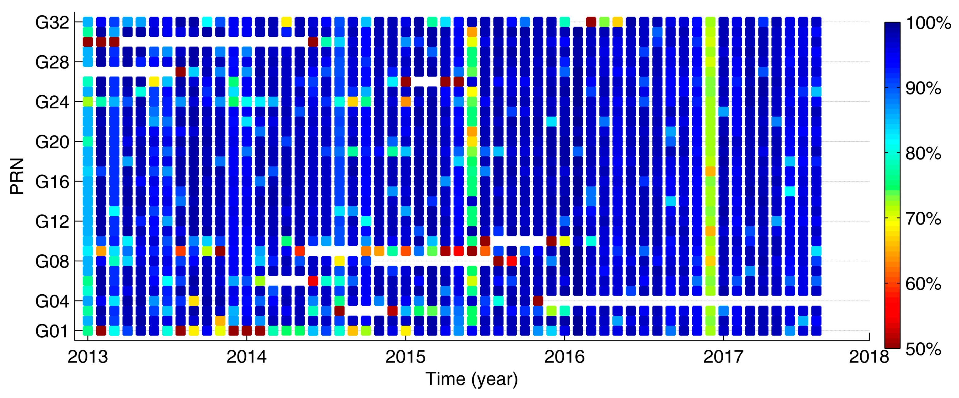 Remotesensing 10 00232 g002