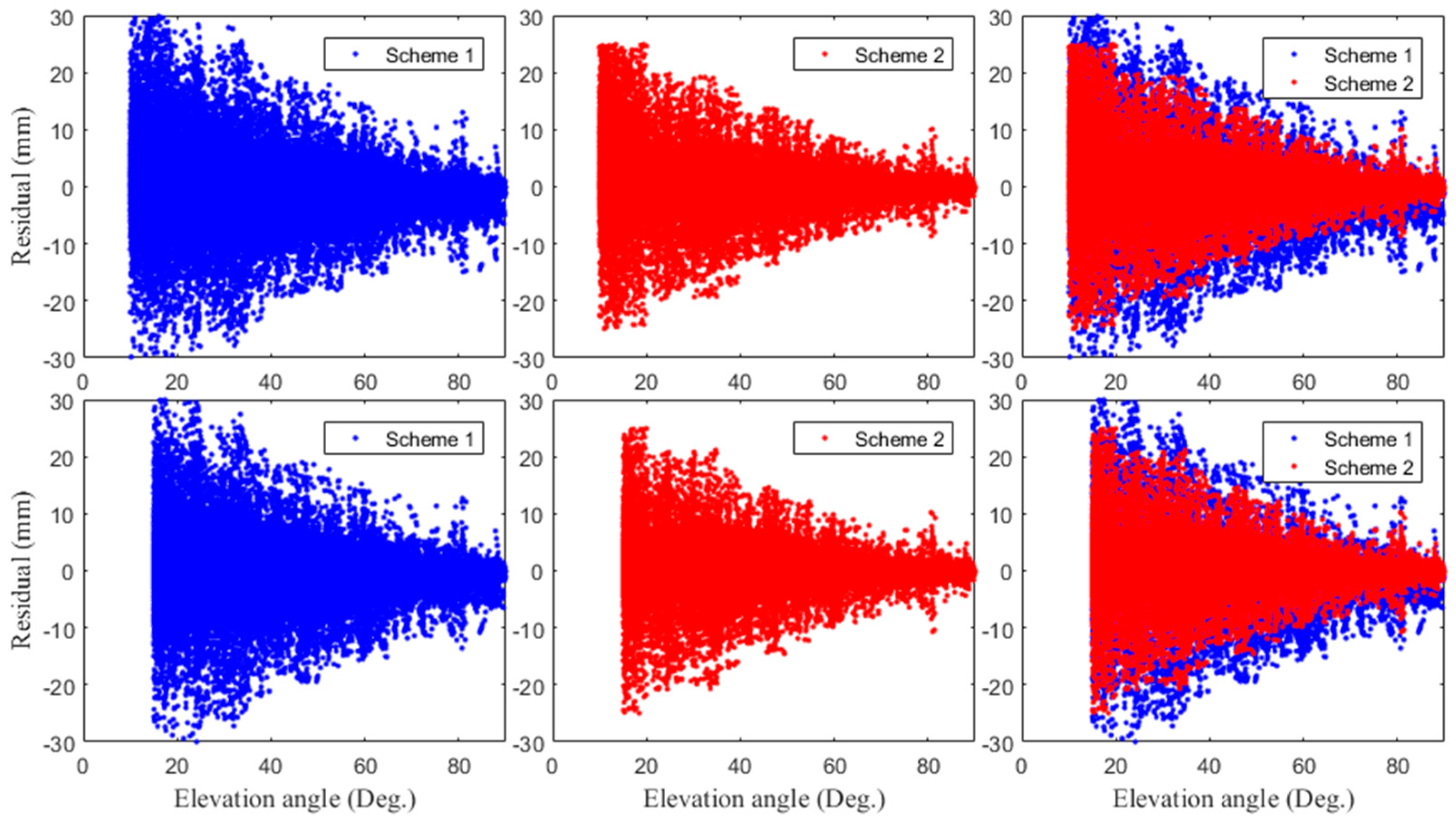 Remotesensing 10 00234 g005