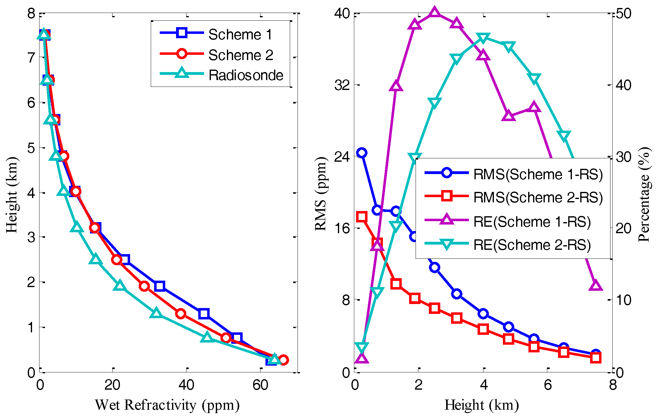 How to calculate ppm error relative error BookTop