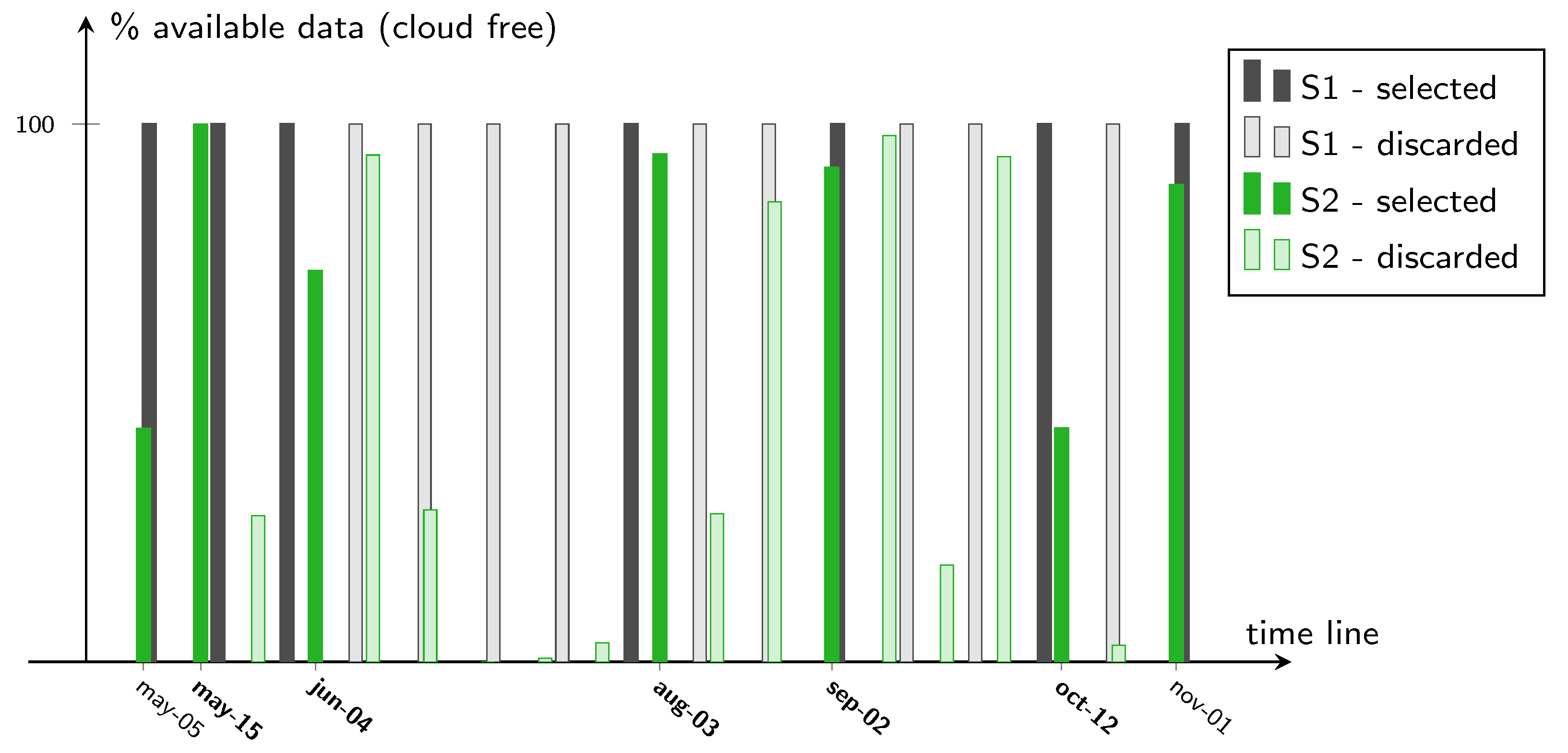 Remotesensing 10 00236 g001