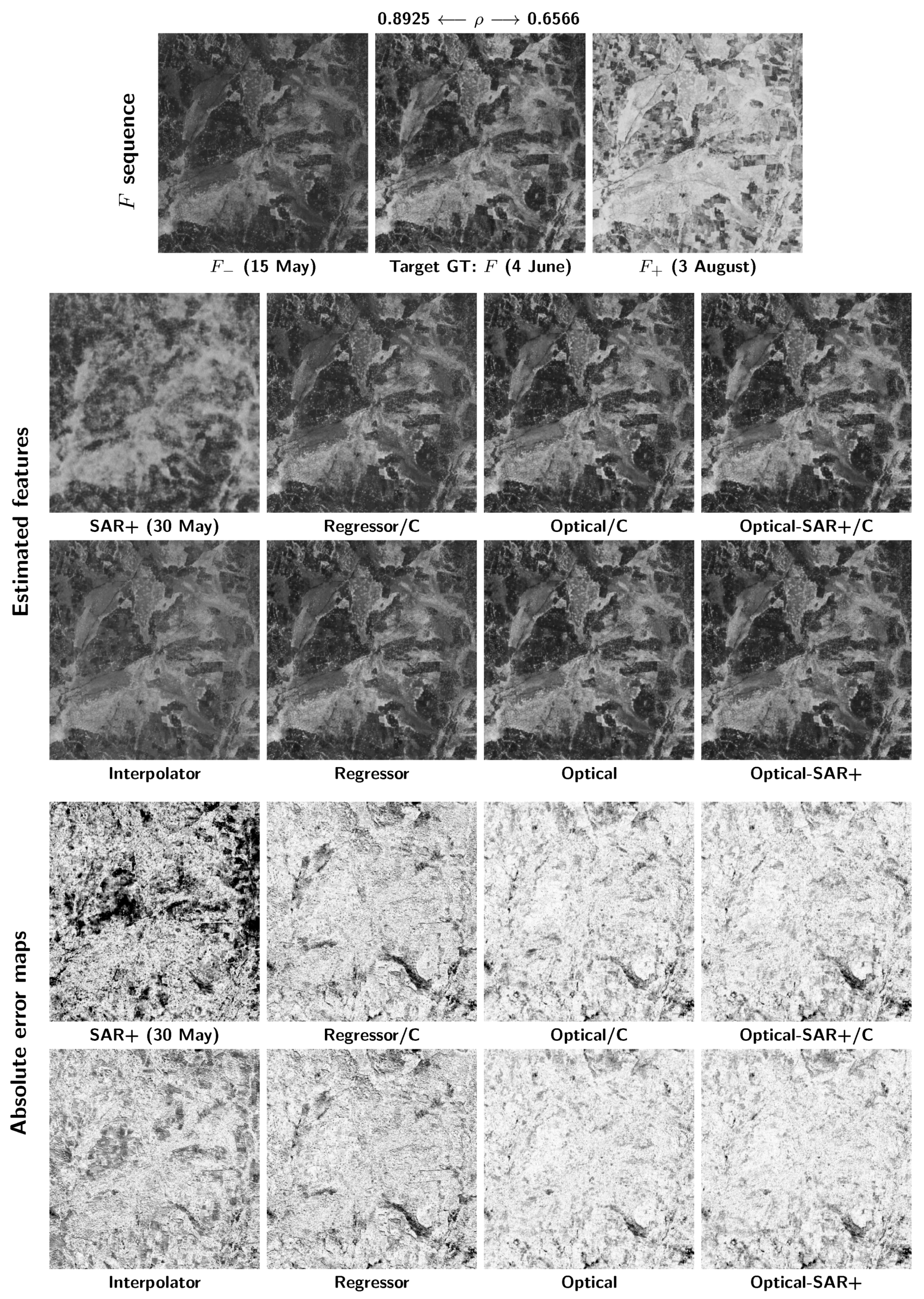 Remotesensing 10 00236 g005