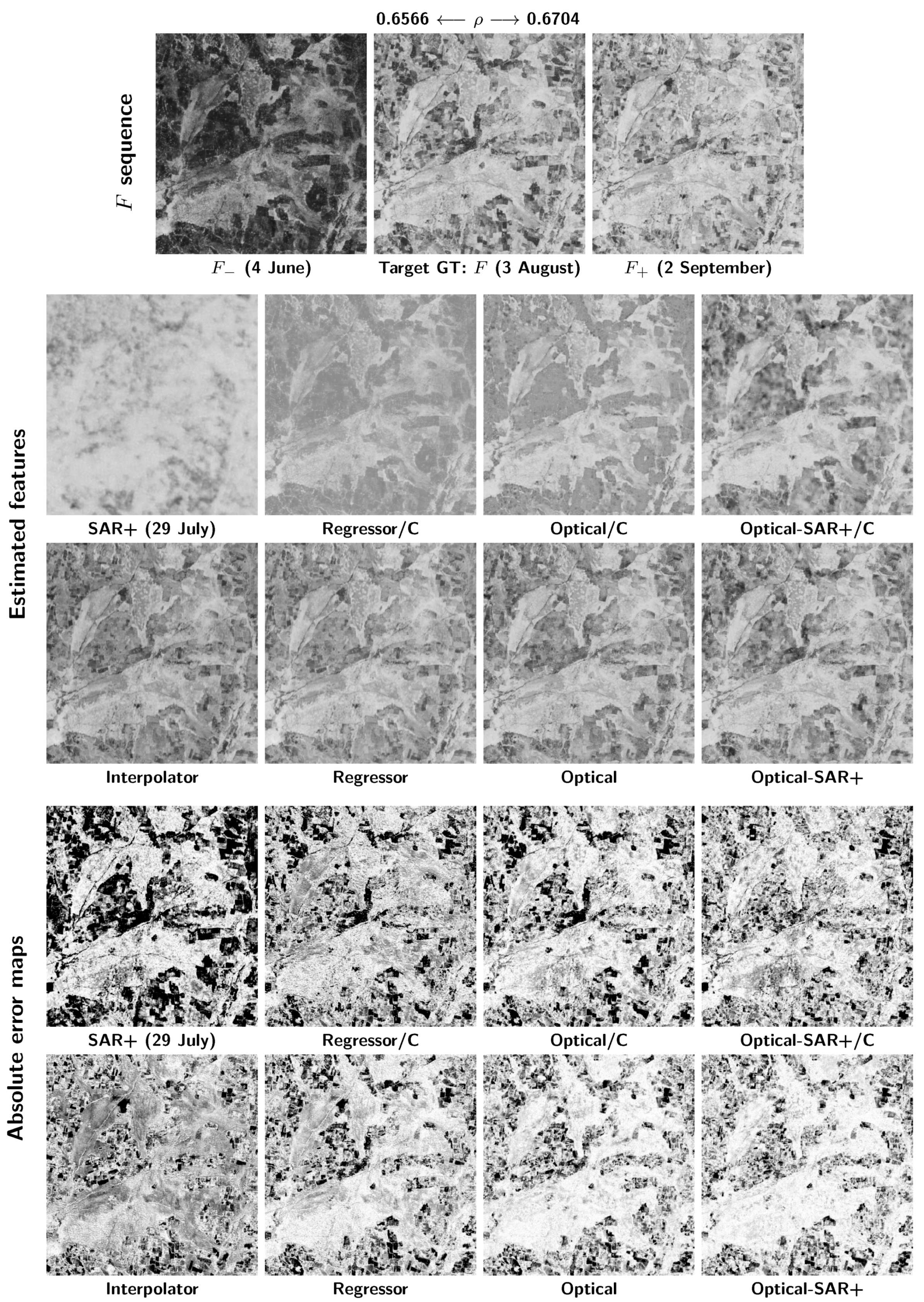 Remotesensing 10 00236 g006