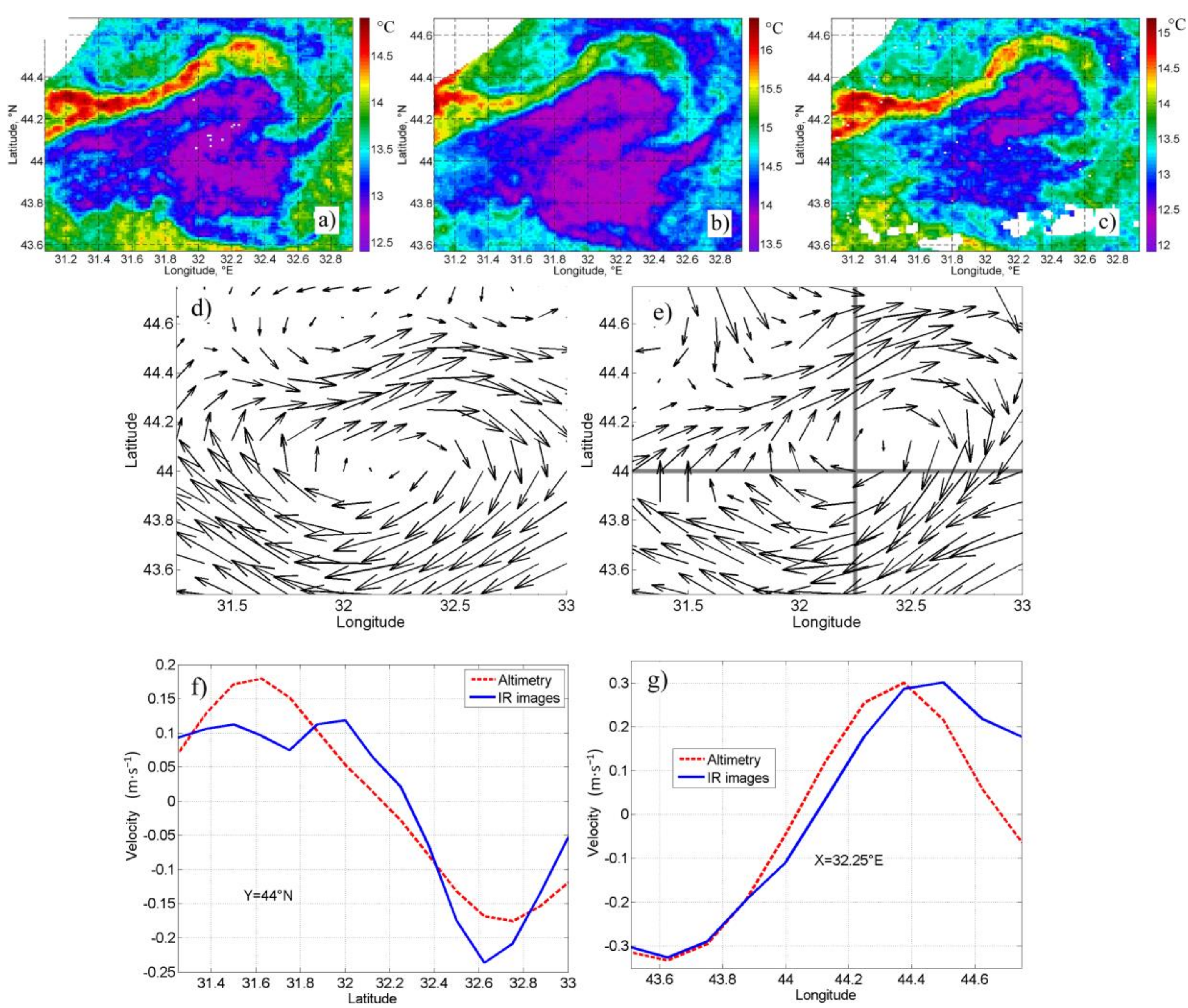 Remotesensing 10 00239 g001 Remotesensing 10 00239 g001
