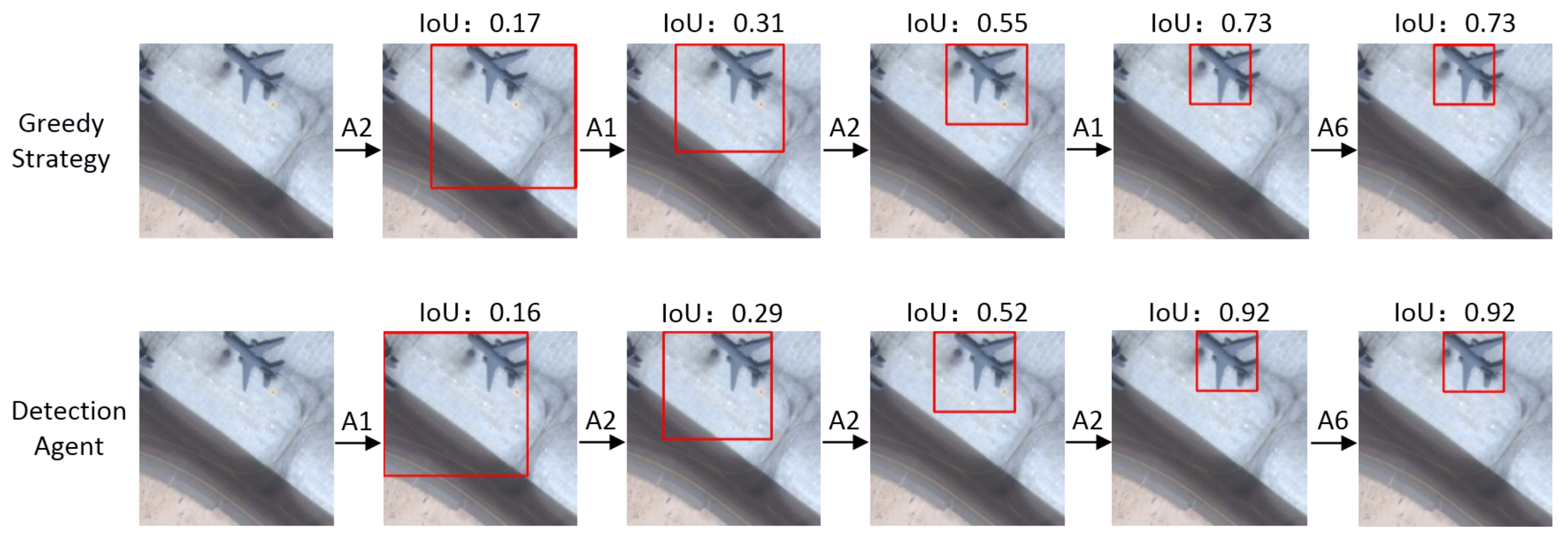 Remotesensing 10 00243 g006