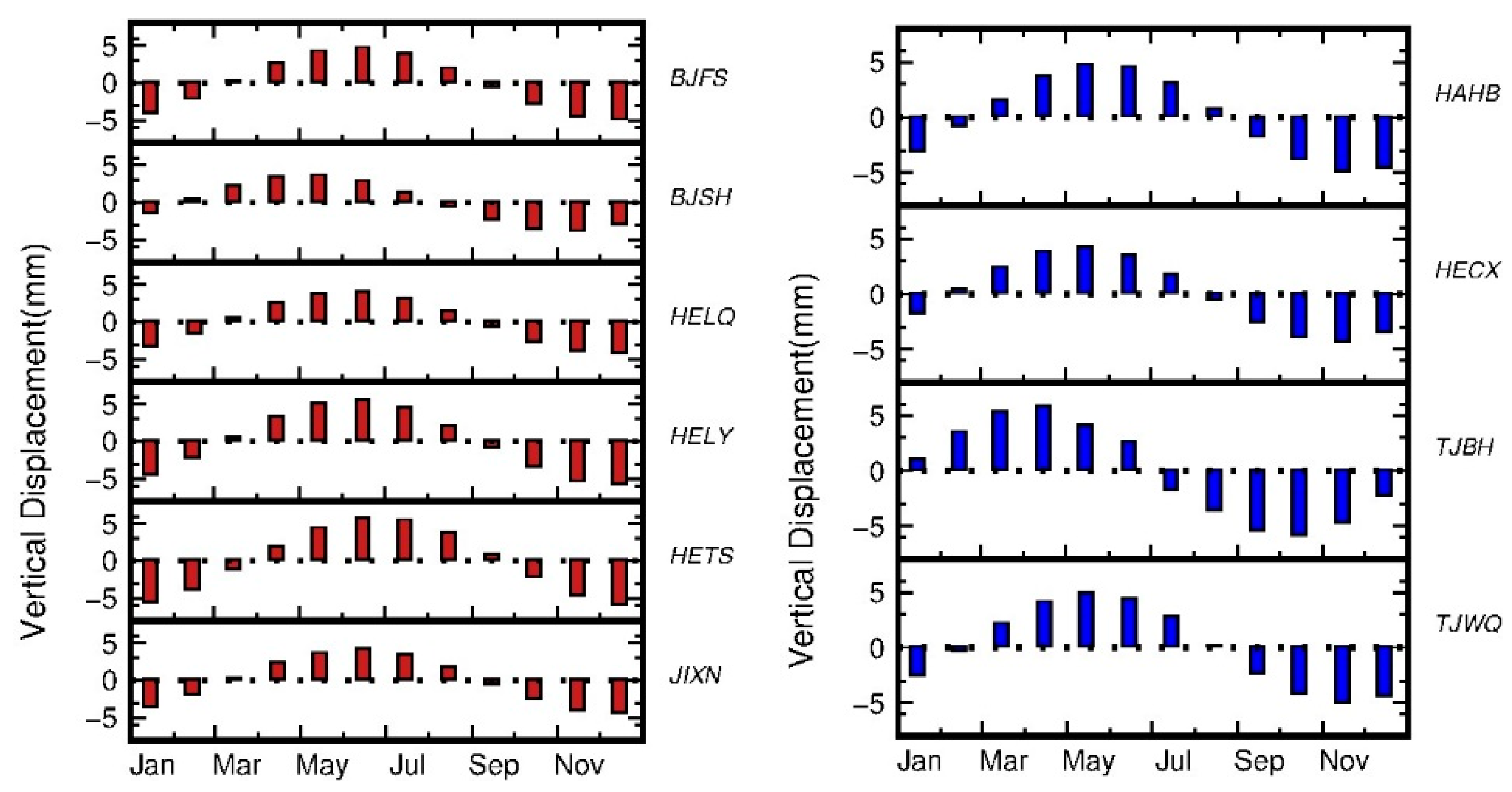 Remotesensing 10 00259 g005