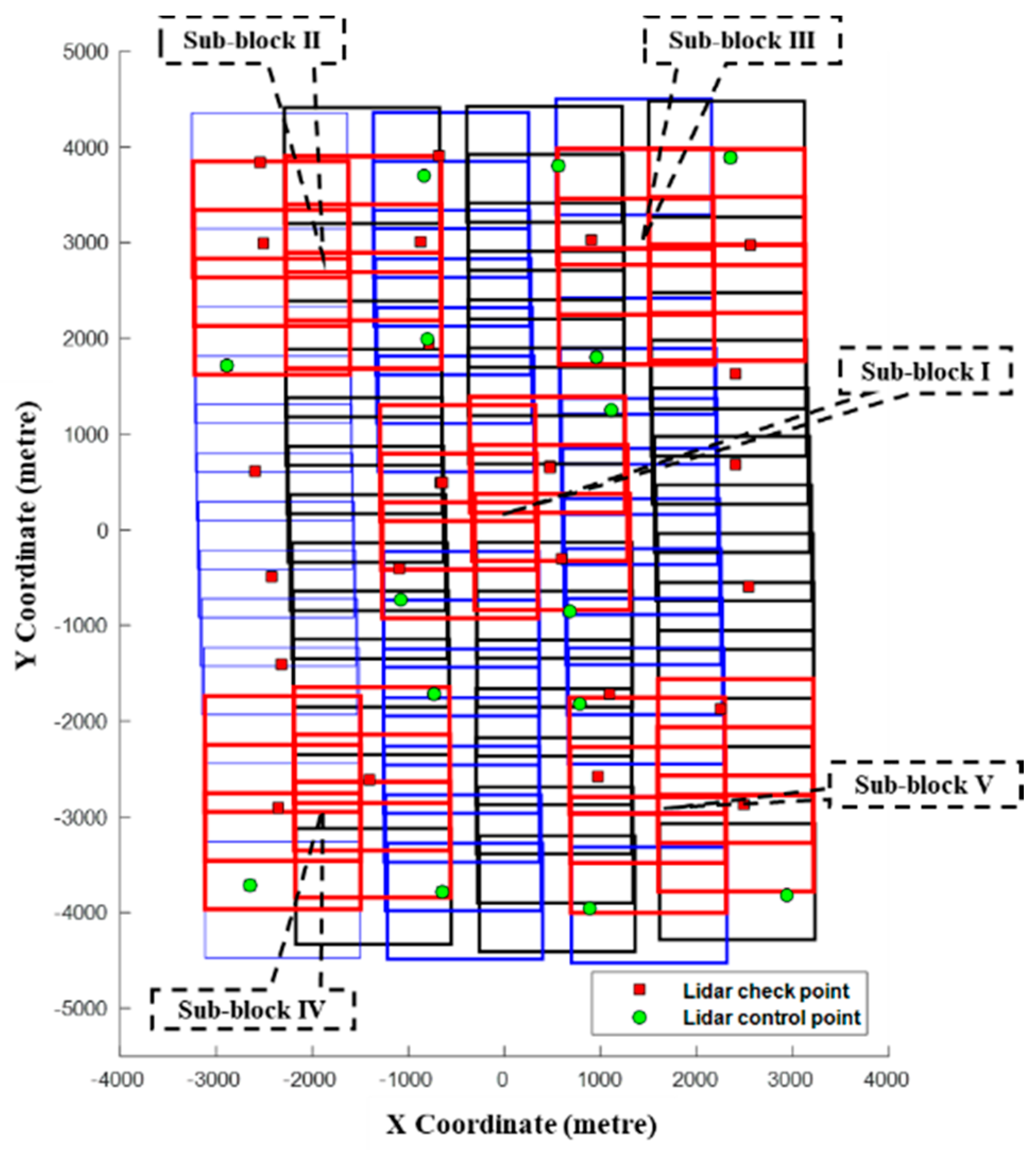Remotesensing 10 00260 g001 550