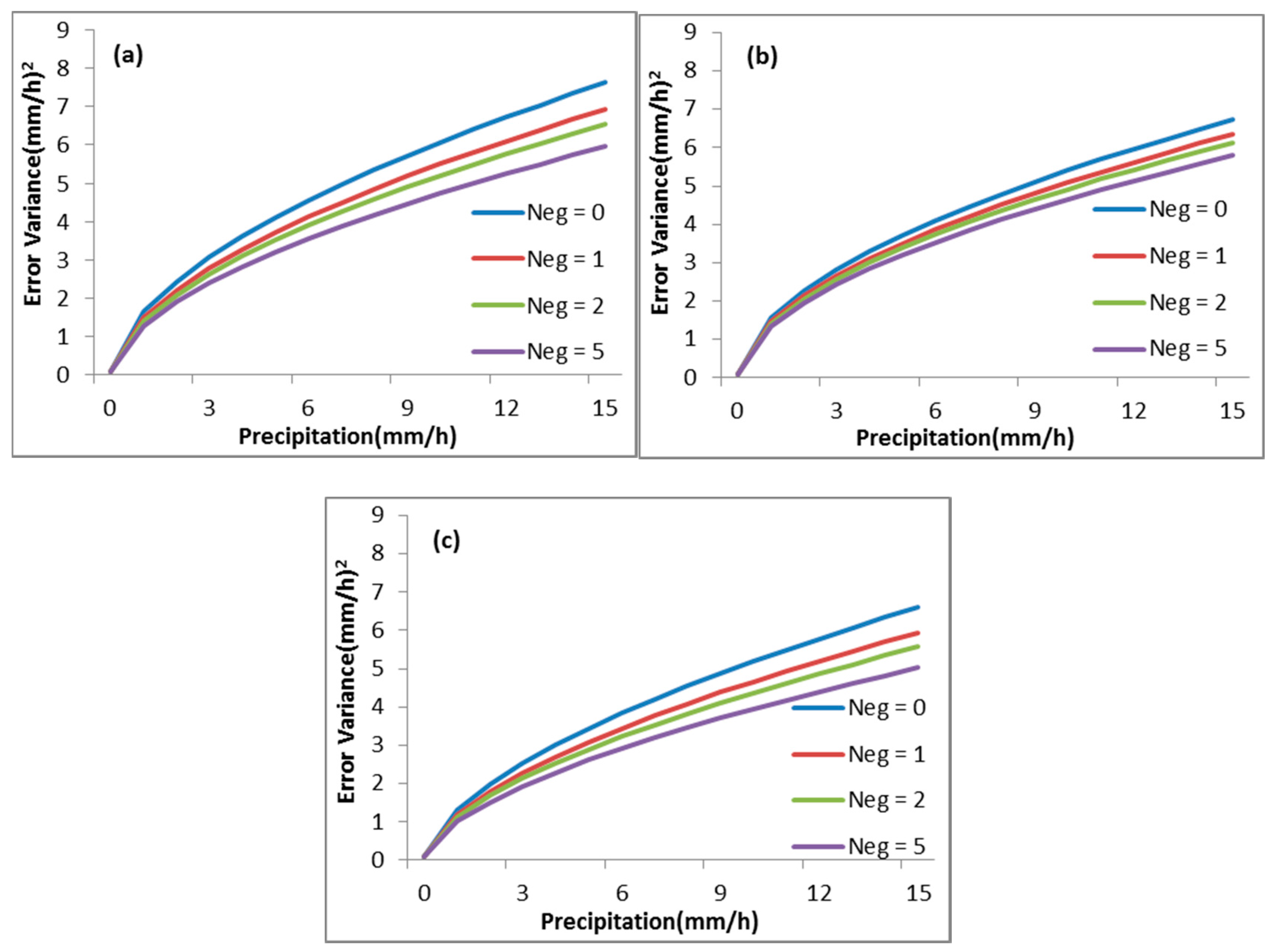 Remotesensing 10 00264 g010