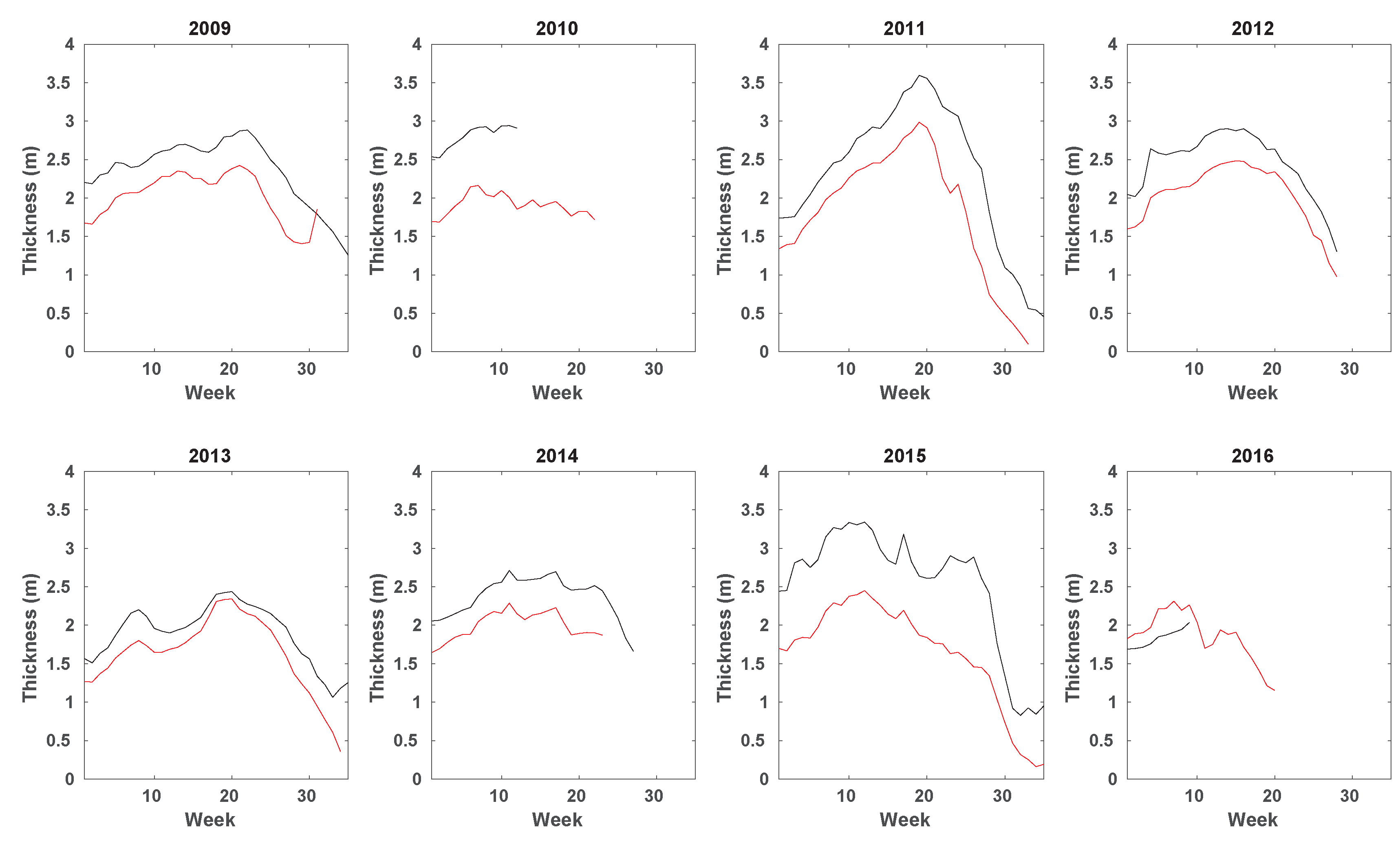 Remotesensing 10 00267 g006 Remotesensing 10 00267 g006