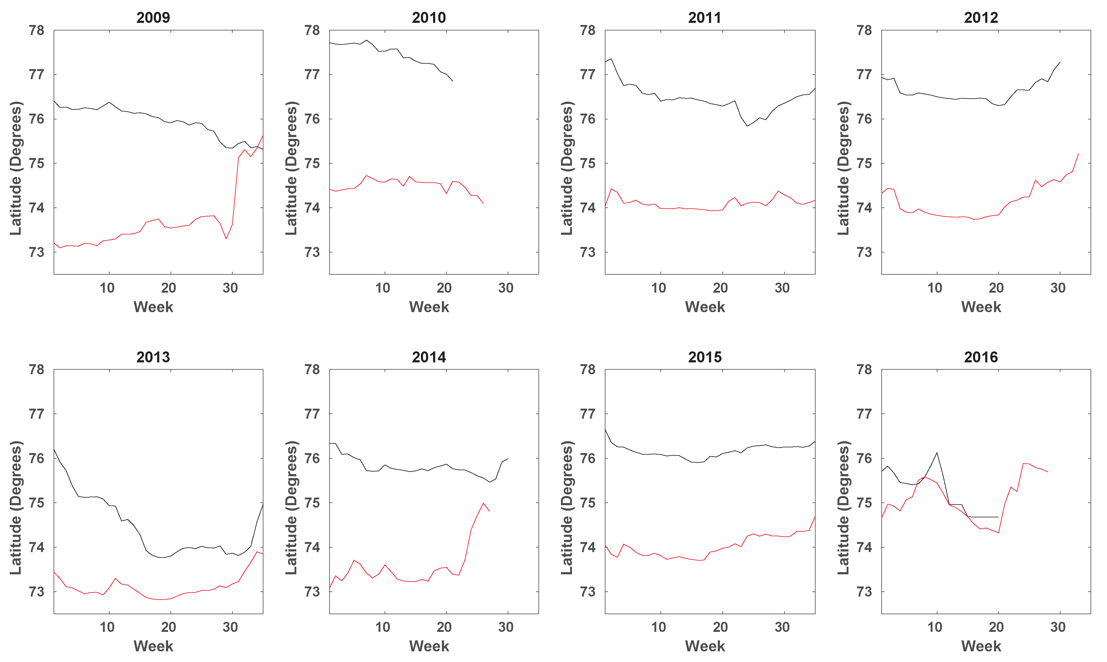 Remotesensing 10 00267 g007 Remotesensing 10 00267 g007