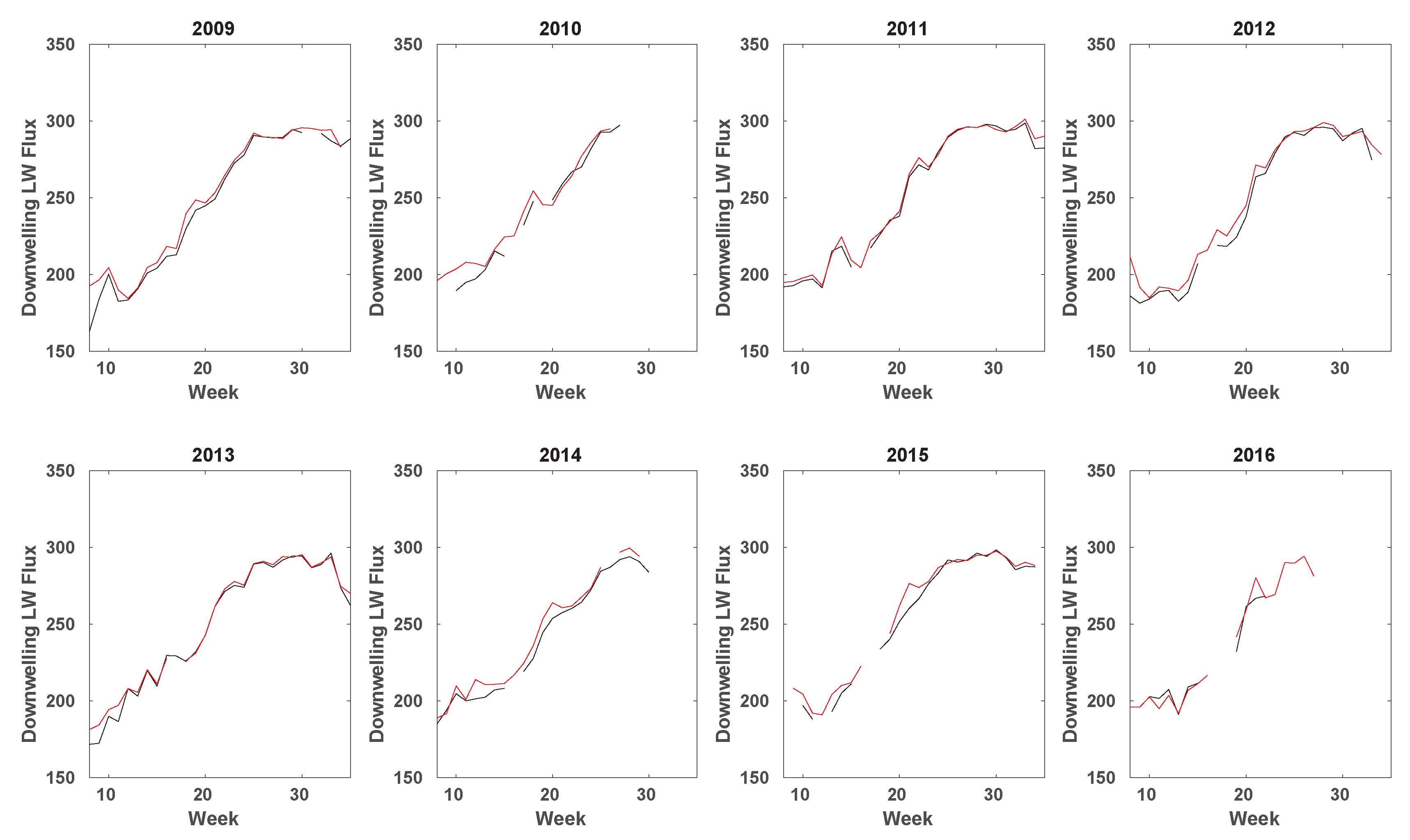 Remotesensing 10 00267 g009 Remotesensing 10 00267 g009