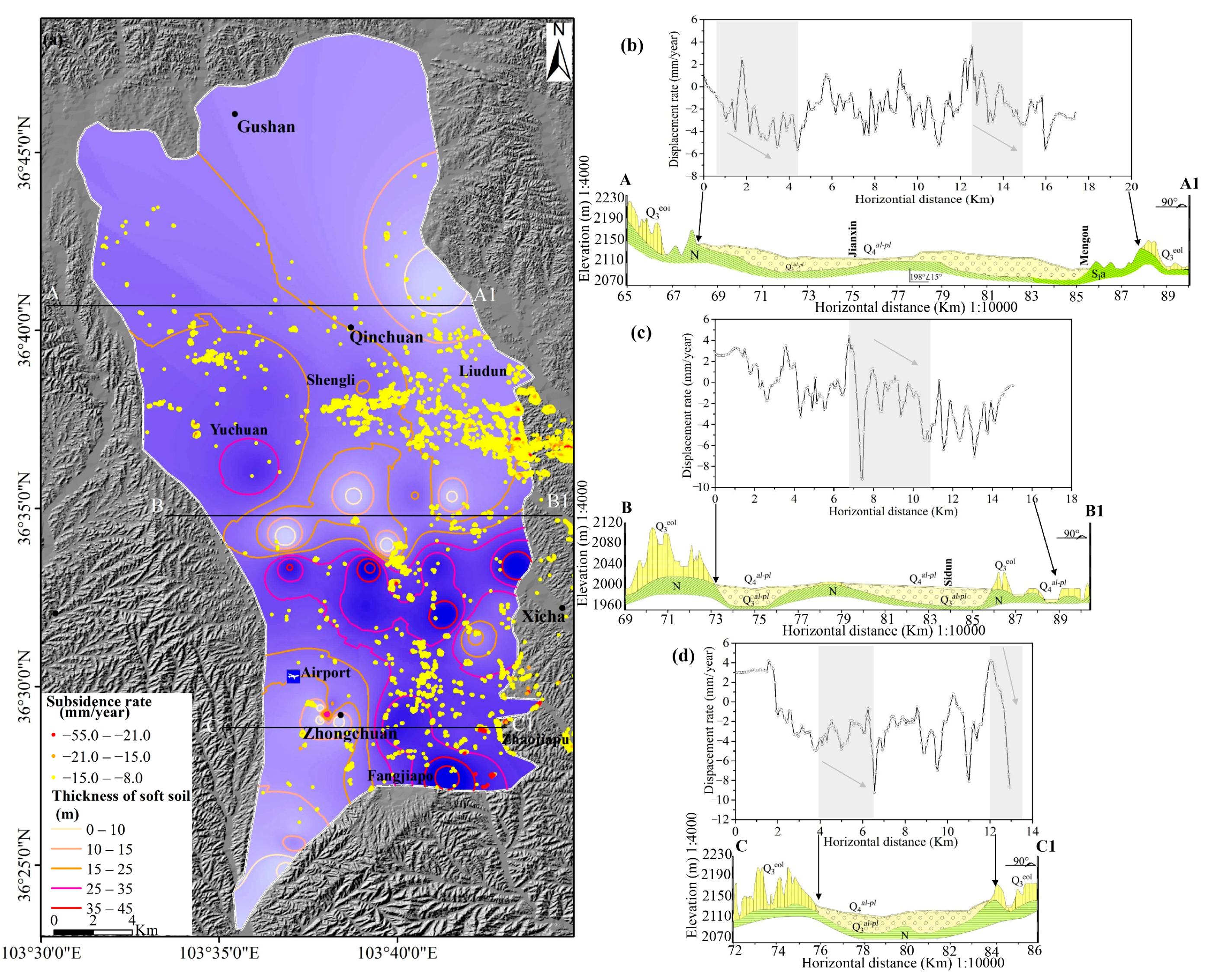 Remotesensing 10 00270 g012 Remotesensing 10 00270 g012