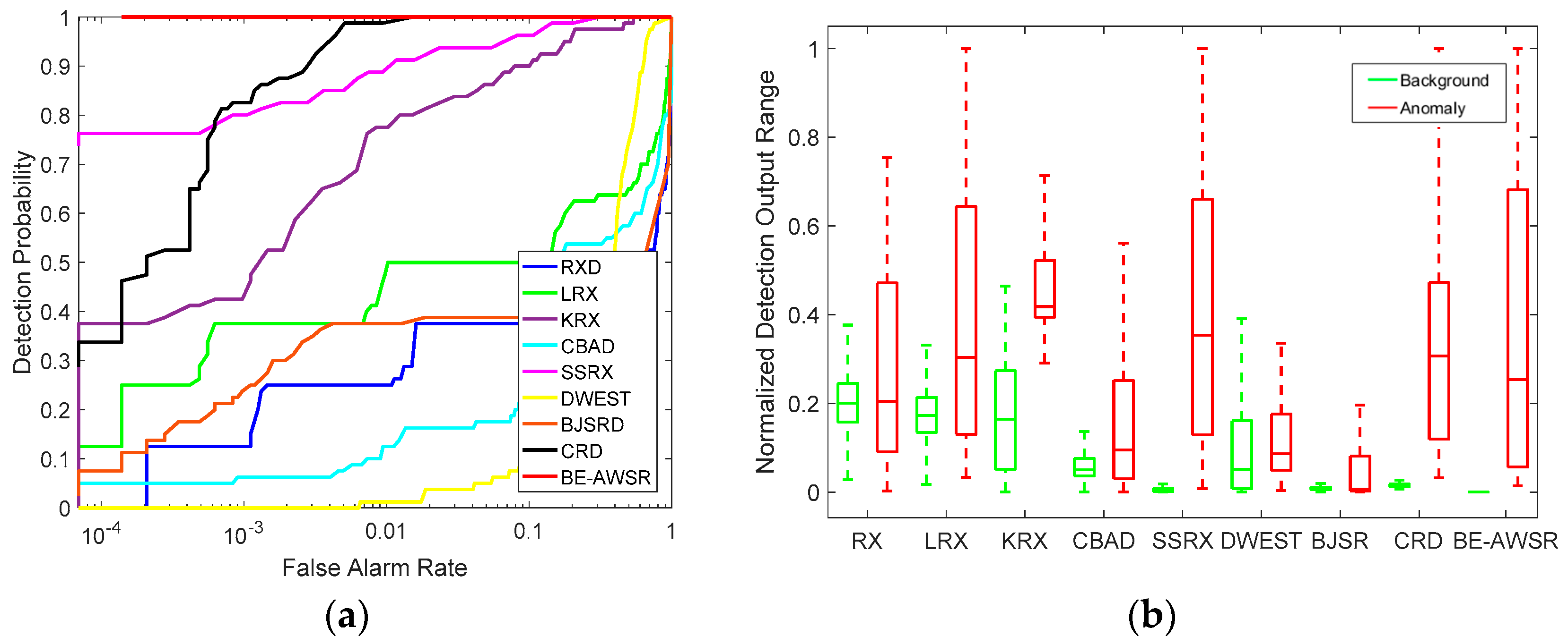 Remotesensing 10 00272 g008