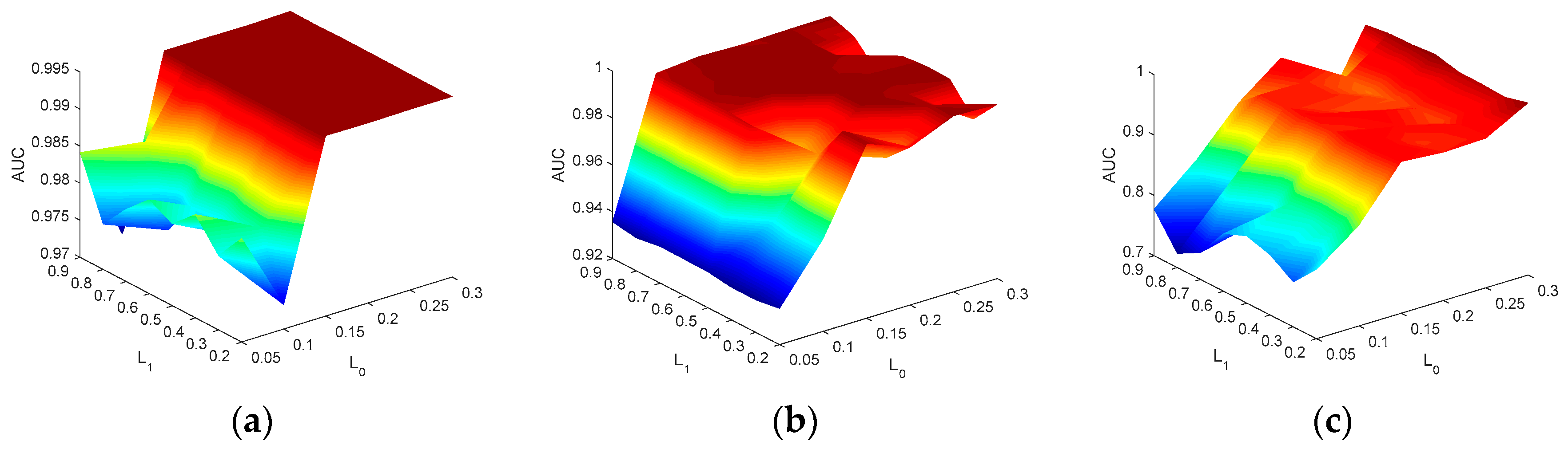 Remotesensing 10 00272 g013