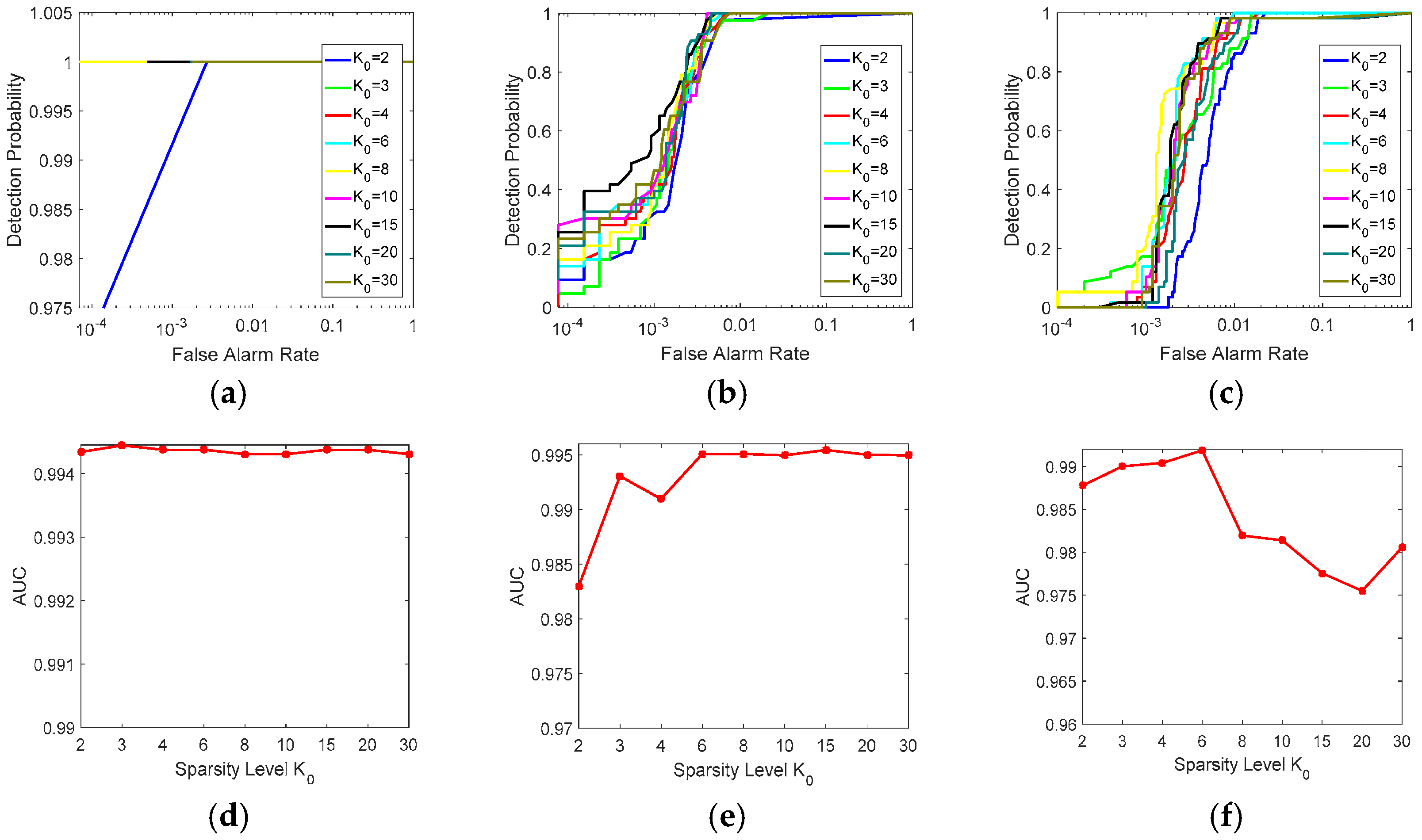 Remotesensing 10 00272 g015