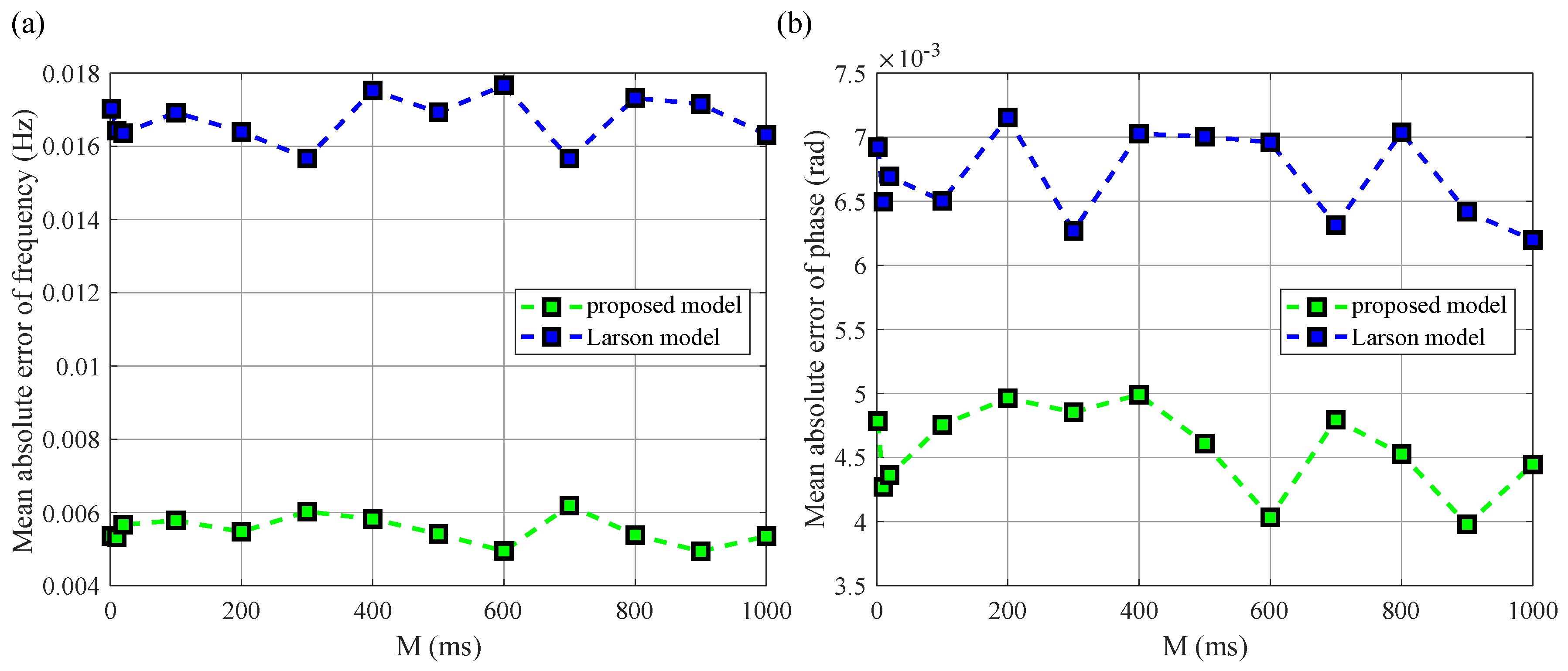 Remotesensing 10 00280 g006 Remotesensing 10 00280 g006
