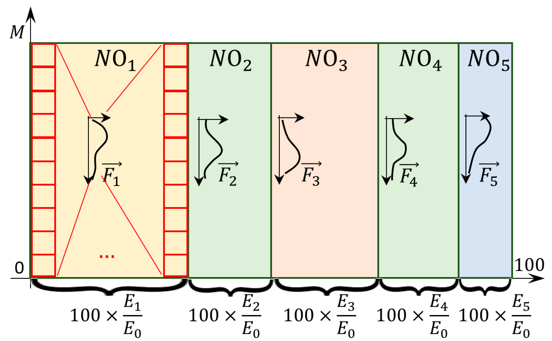 Remotesensing 10 00281 g006