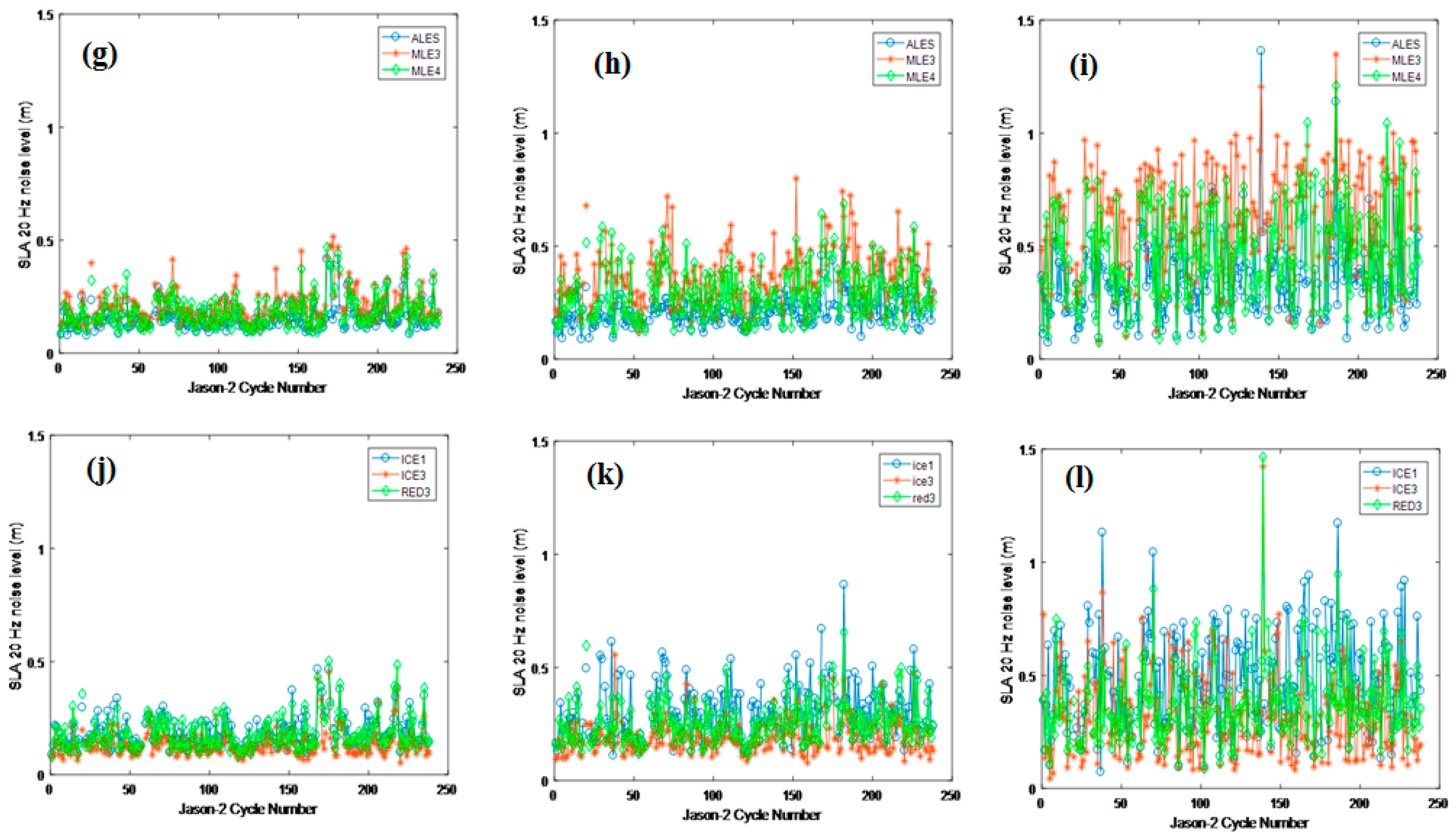 Remotesensing 10 00282 g010b