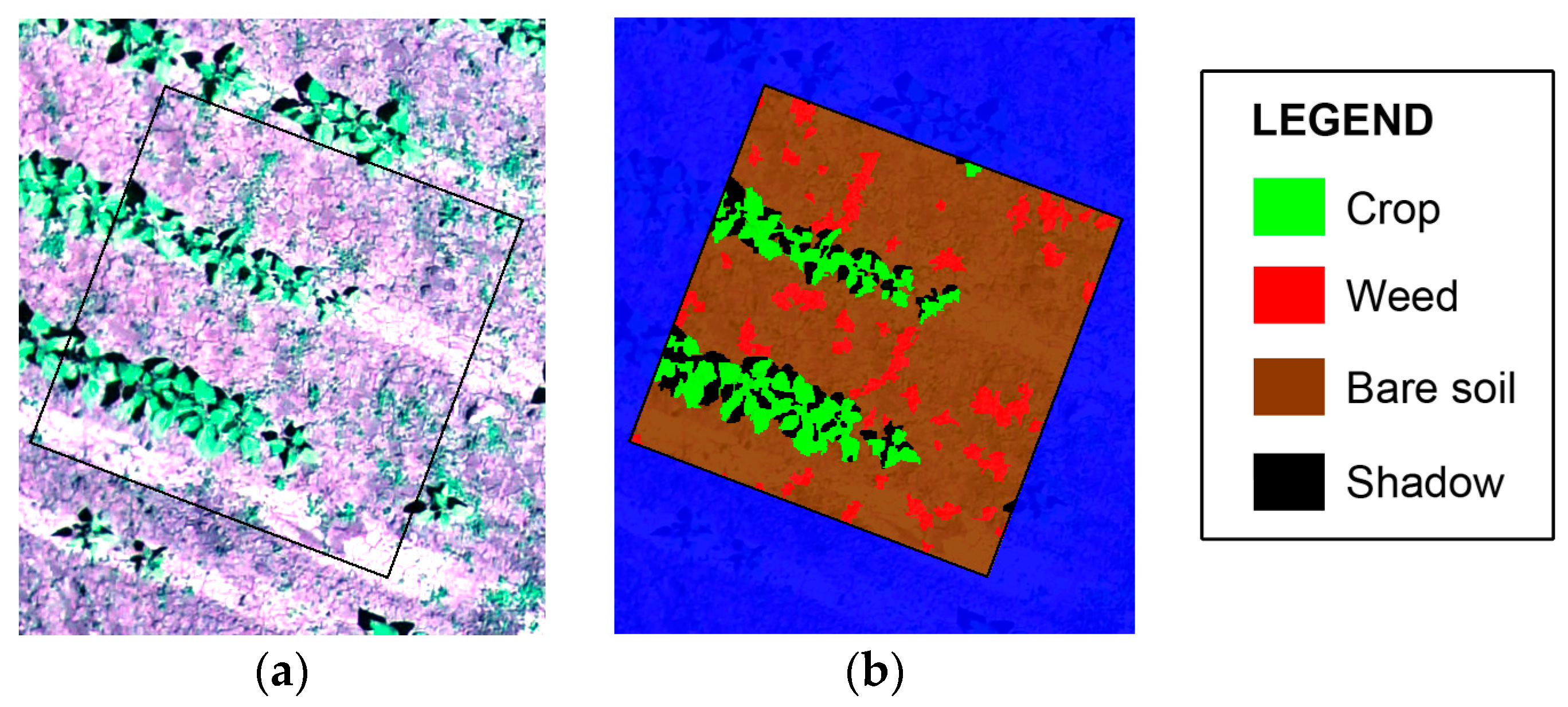 Remotesensing 10 00285 g006