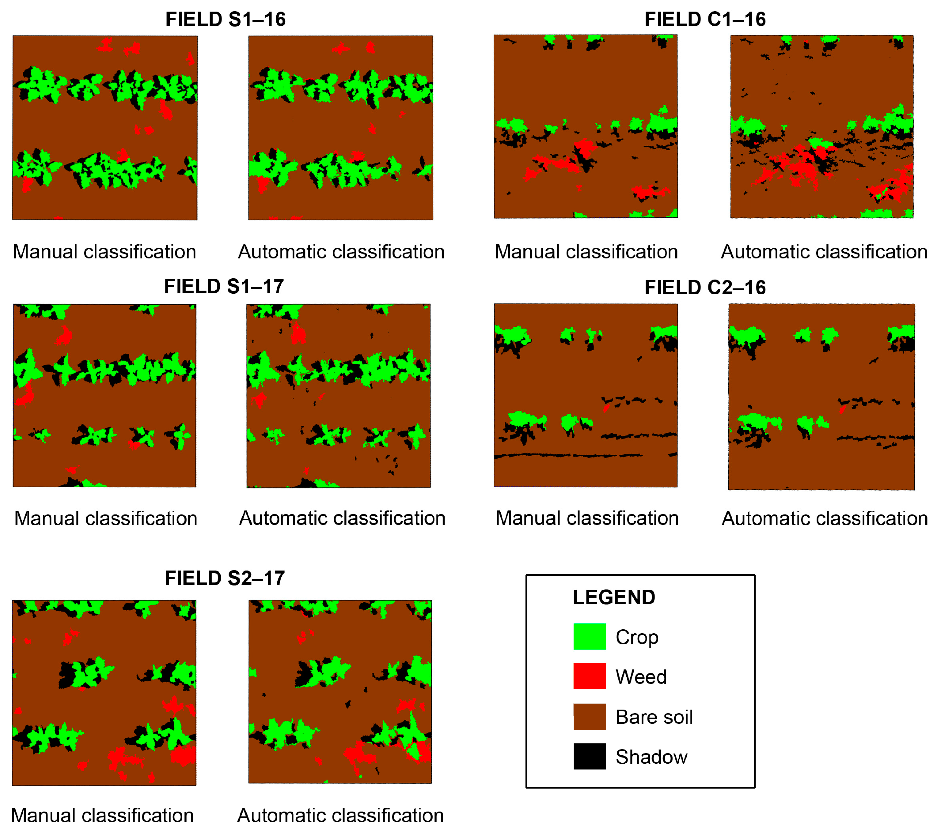 Remotesensing 10 00285 g009