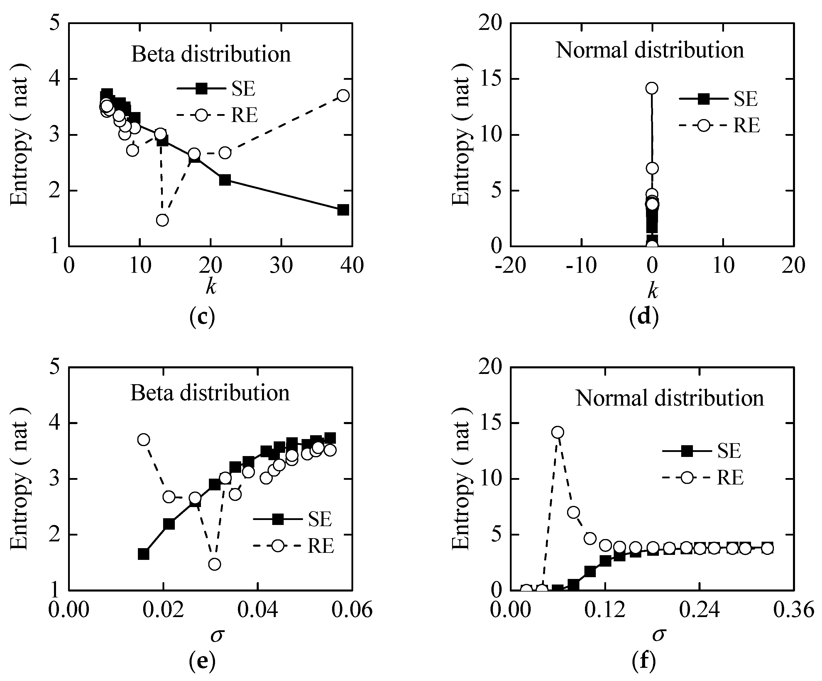 Remotesensing 10 00286 g003b Remotesensing 10 00286 g003b