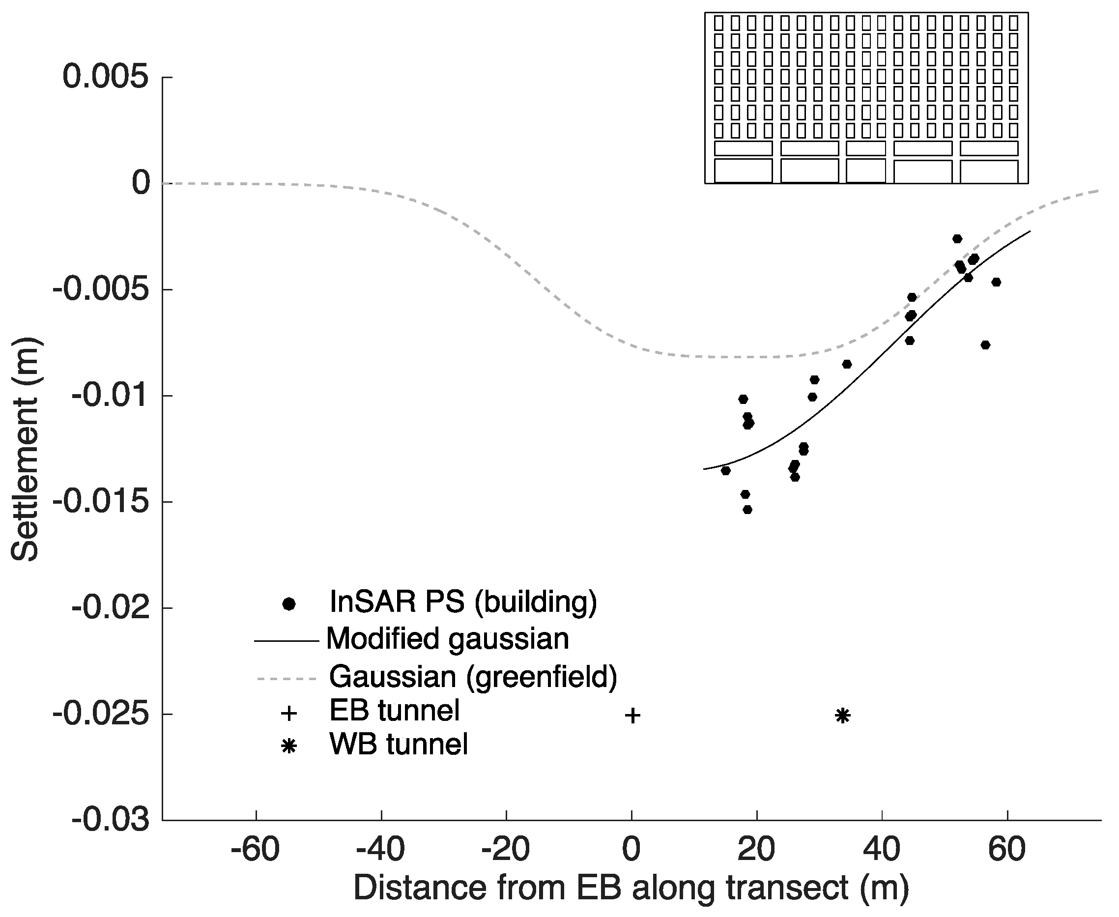 Remotesensing 10 00287 g004 550