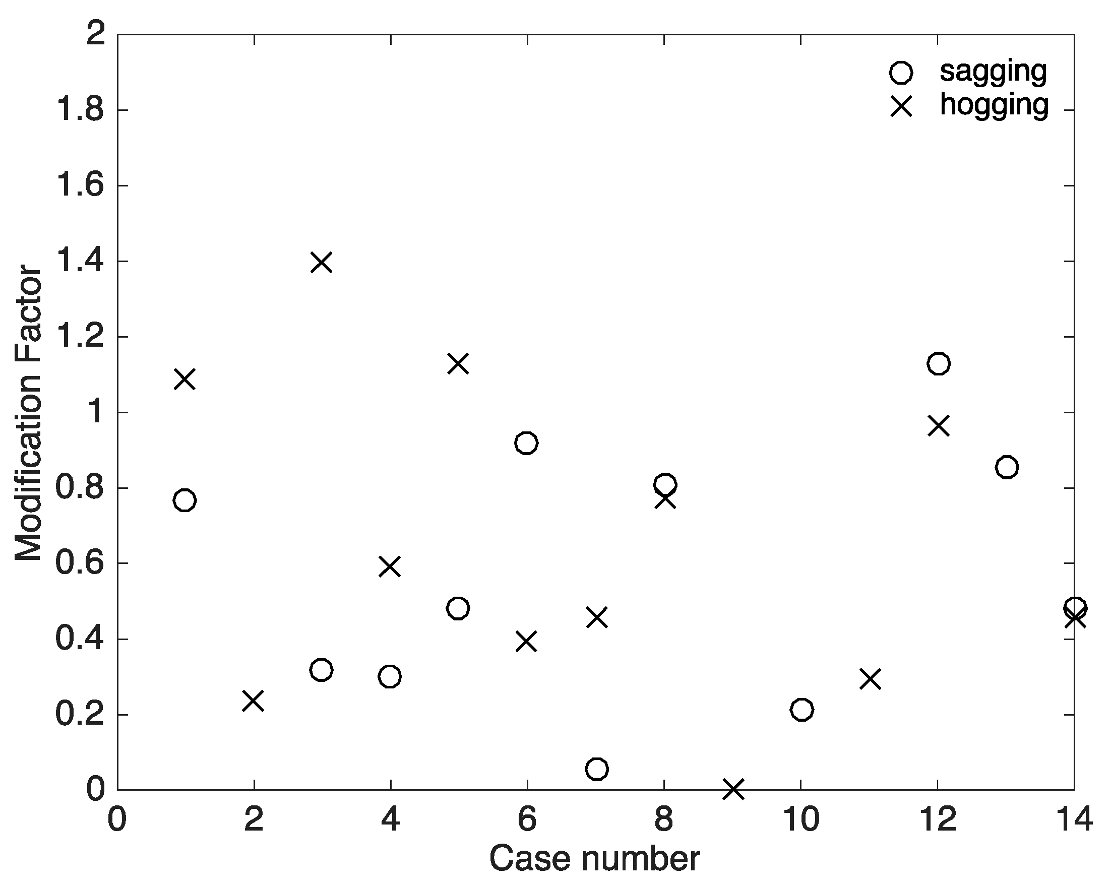 Remotesensing 10 00287 g005 550