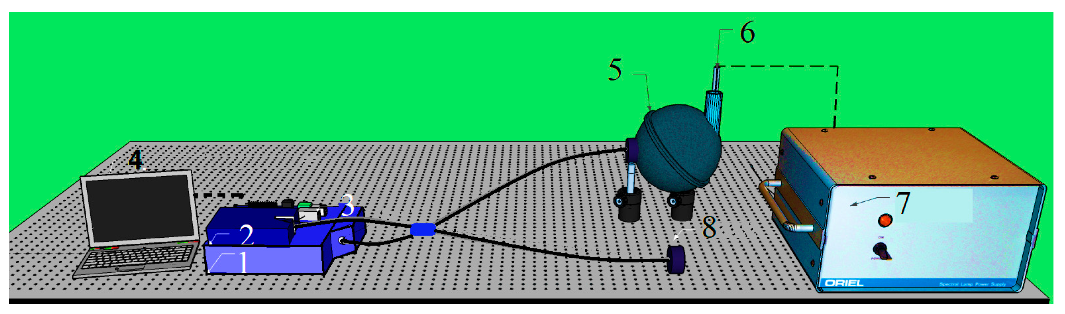 Remotesensing 10 00289 g005