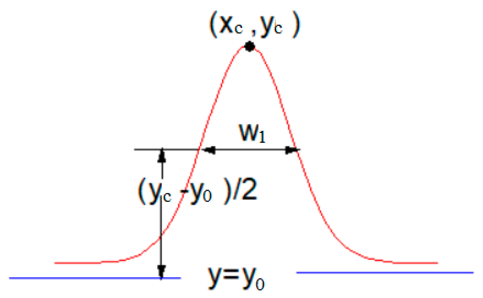 Remotesensing 10 00289 g008