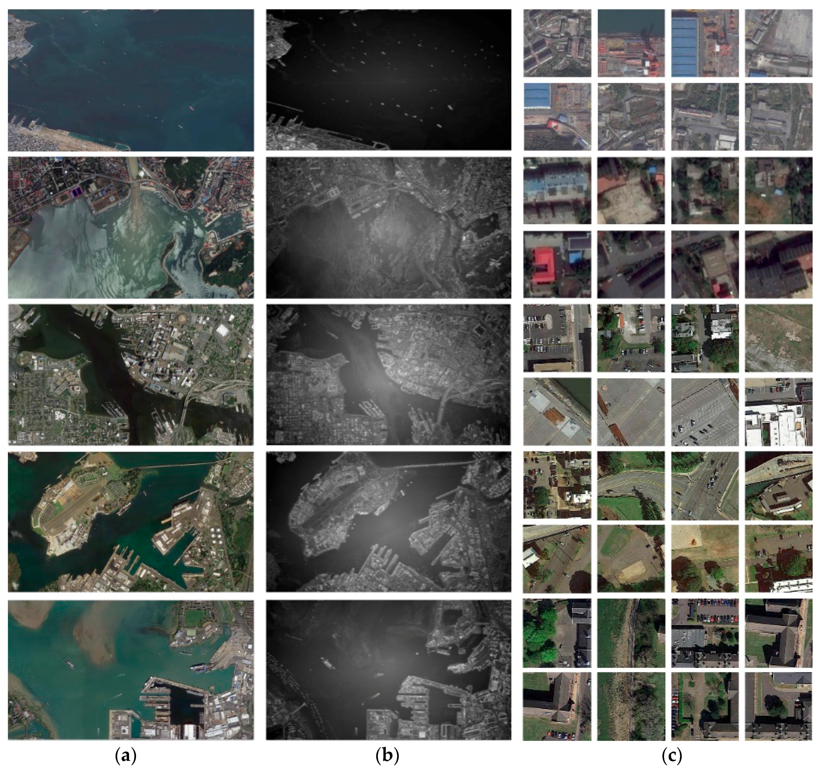 Remotesensing 10 00290 g002 550