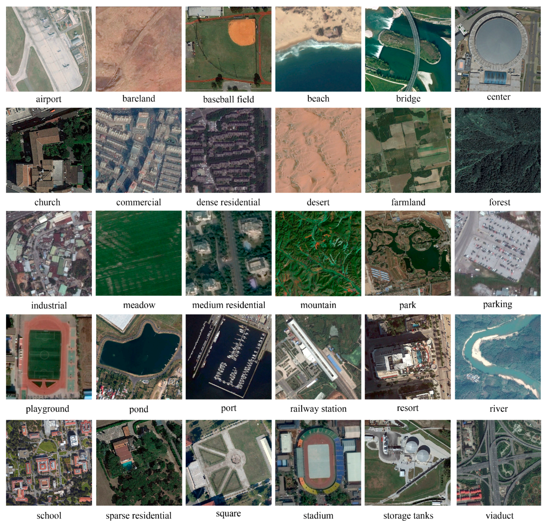 Remotesensing 10 00290 g007 550