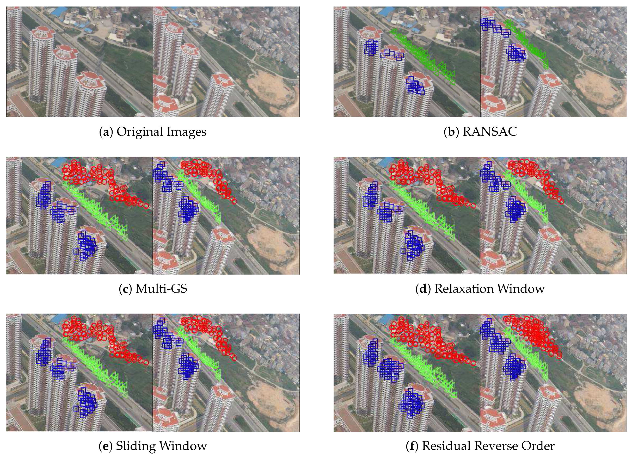 Remotesensing 10 00291 g005 550