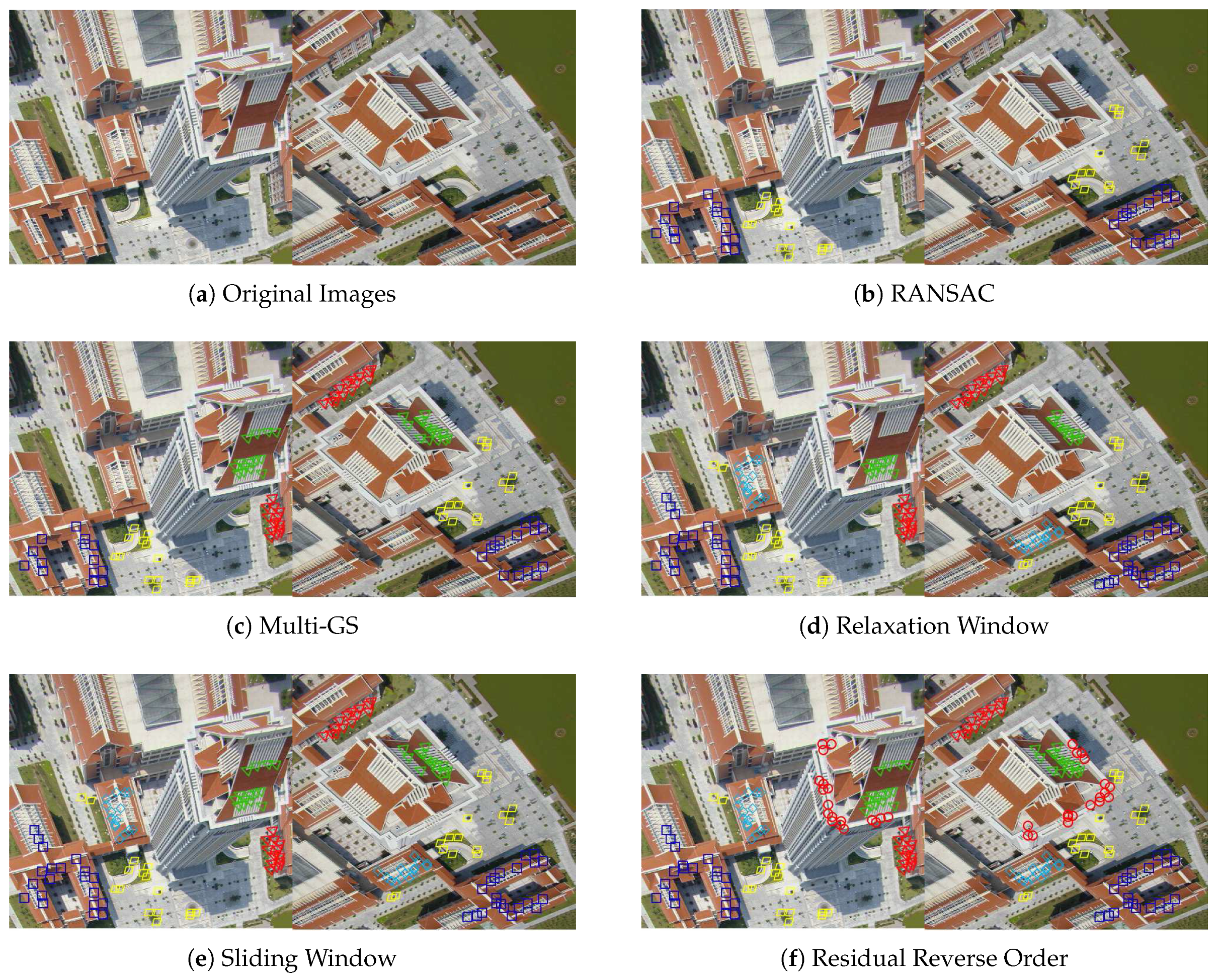 Remotesensing 10 00291 g007 550